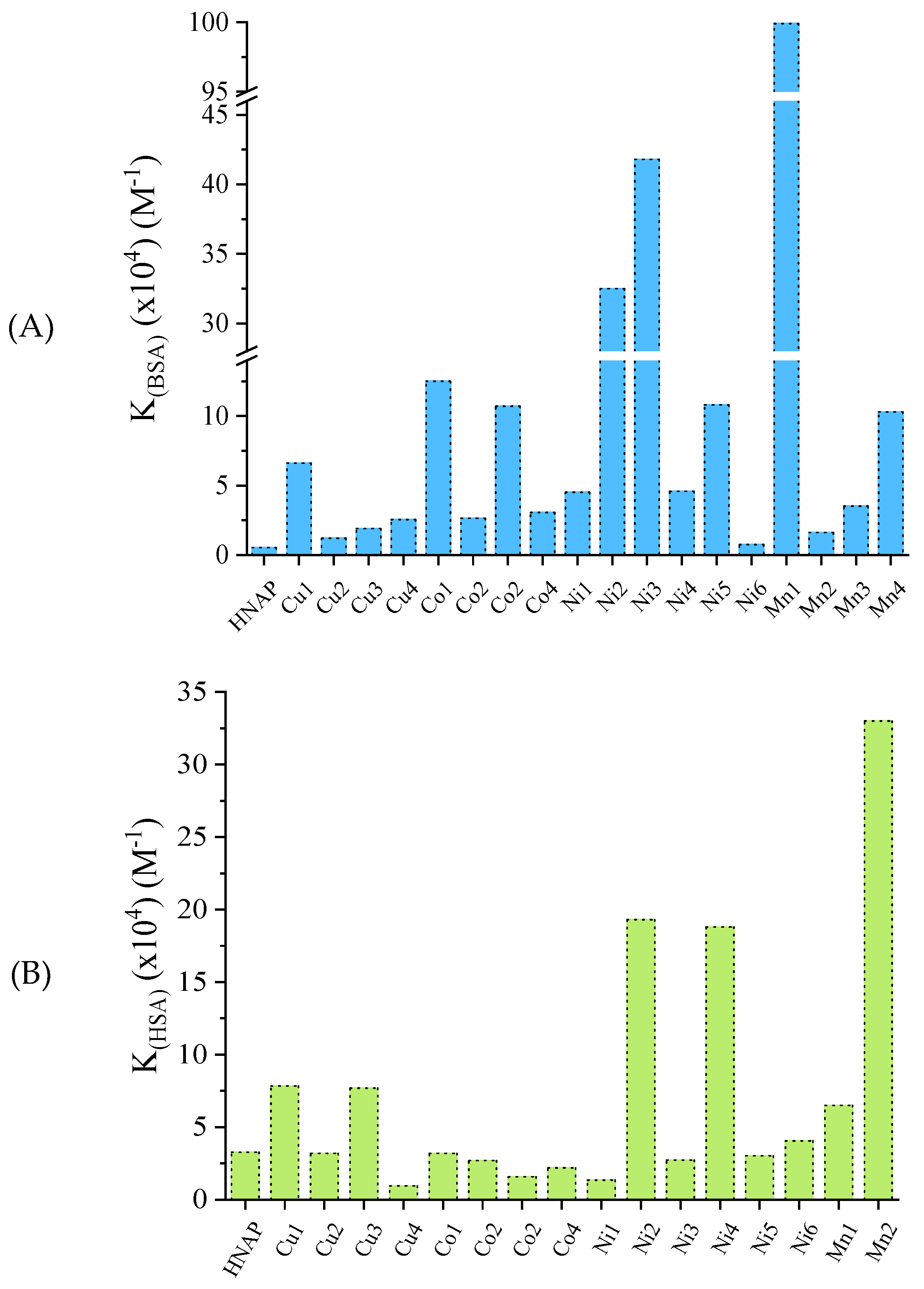Molecules 28 02171 g030