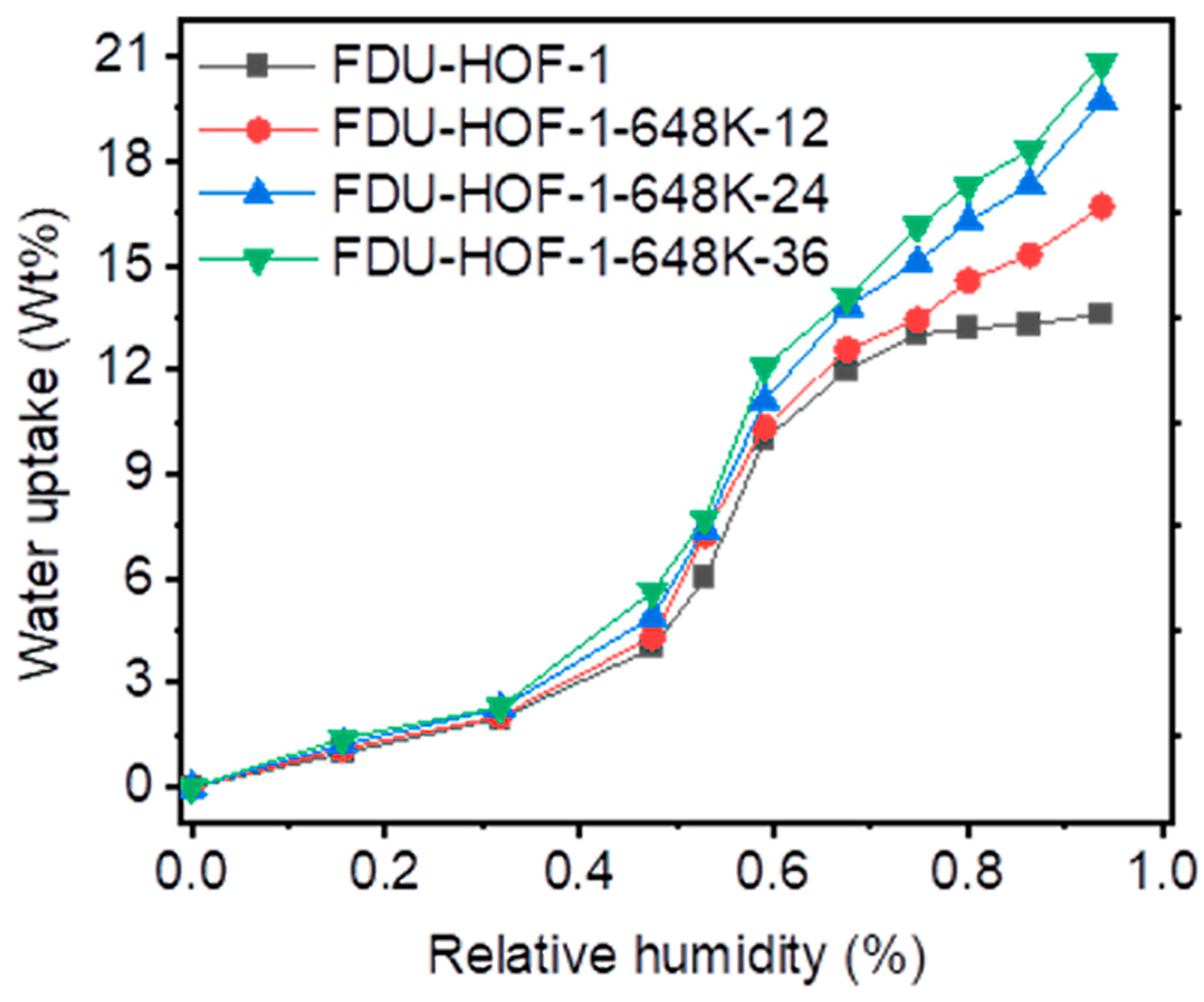 Molecules 28 02173 g005