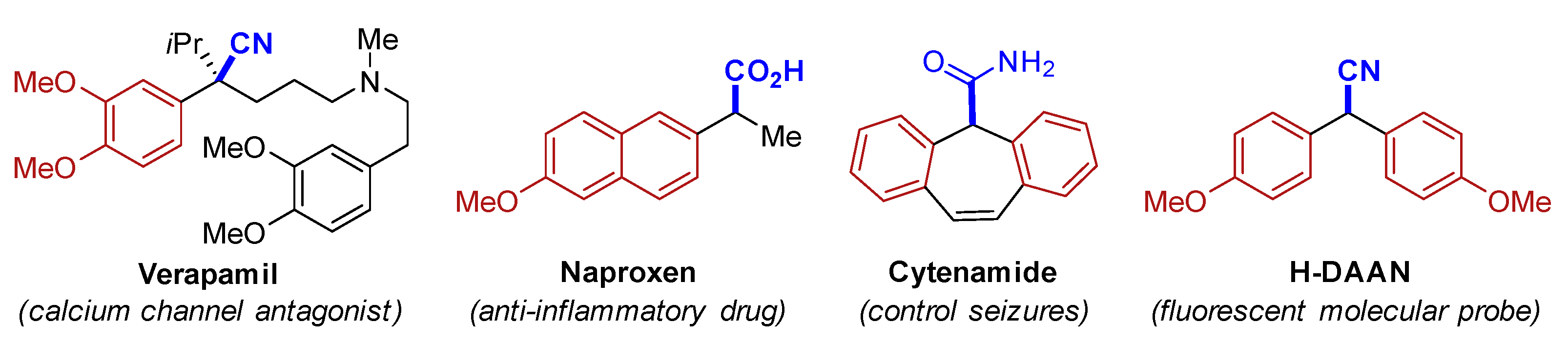 Molecules 28 02174 g001