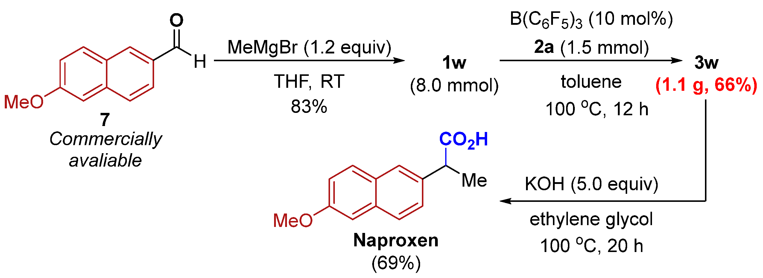 Molecules 28 02174 sch004