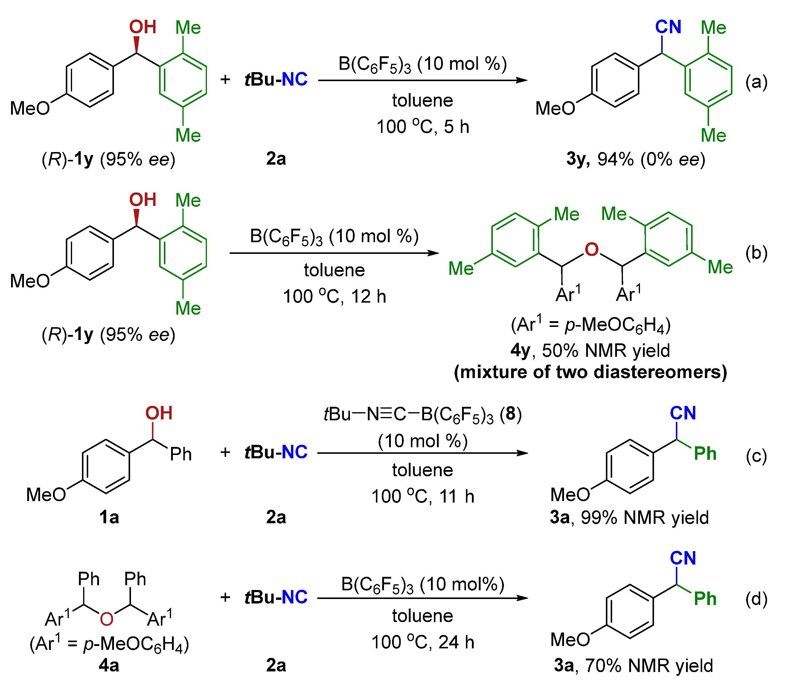 Molecules 28 02174 sch005