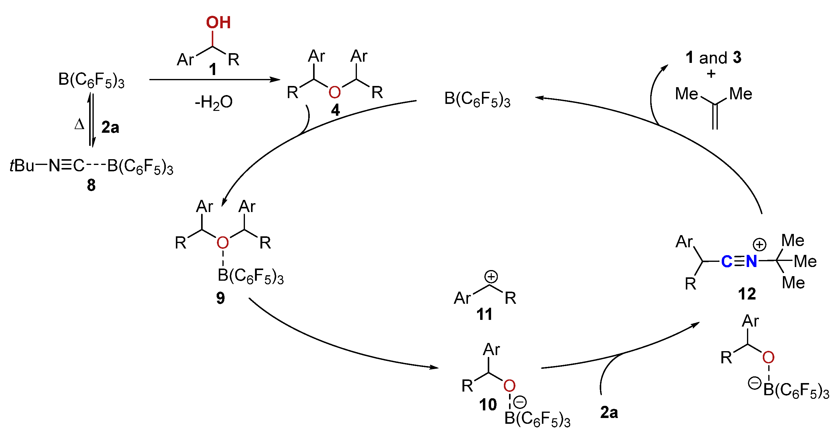 Molecules 28 02174 sch006