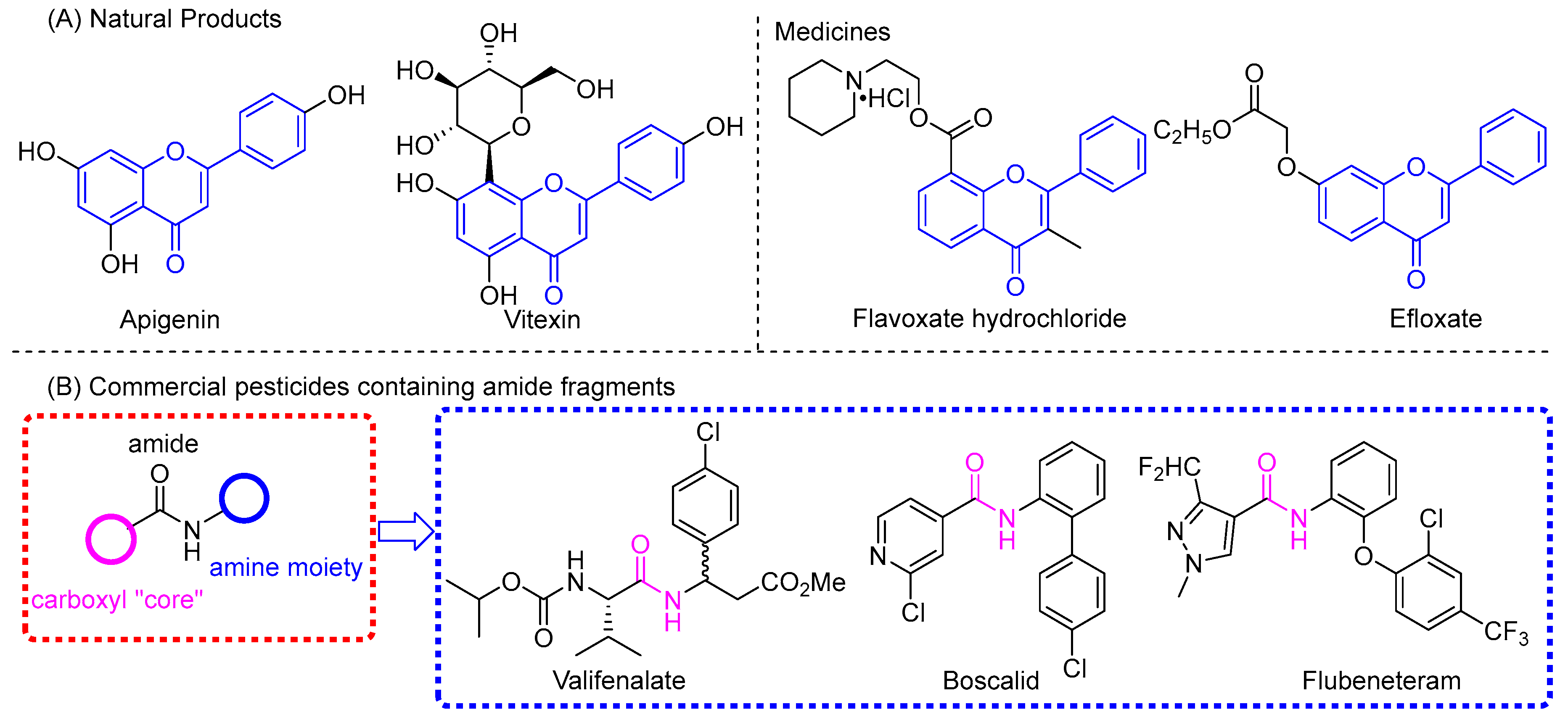 Molecules 28 02179 g001