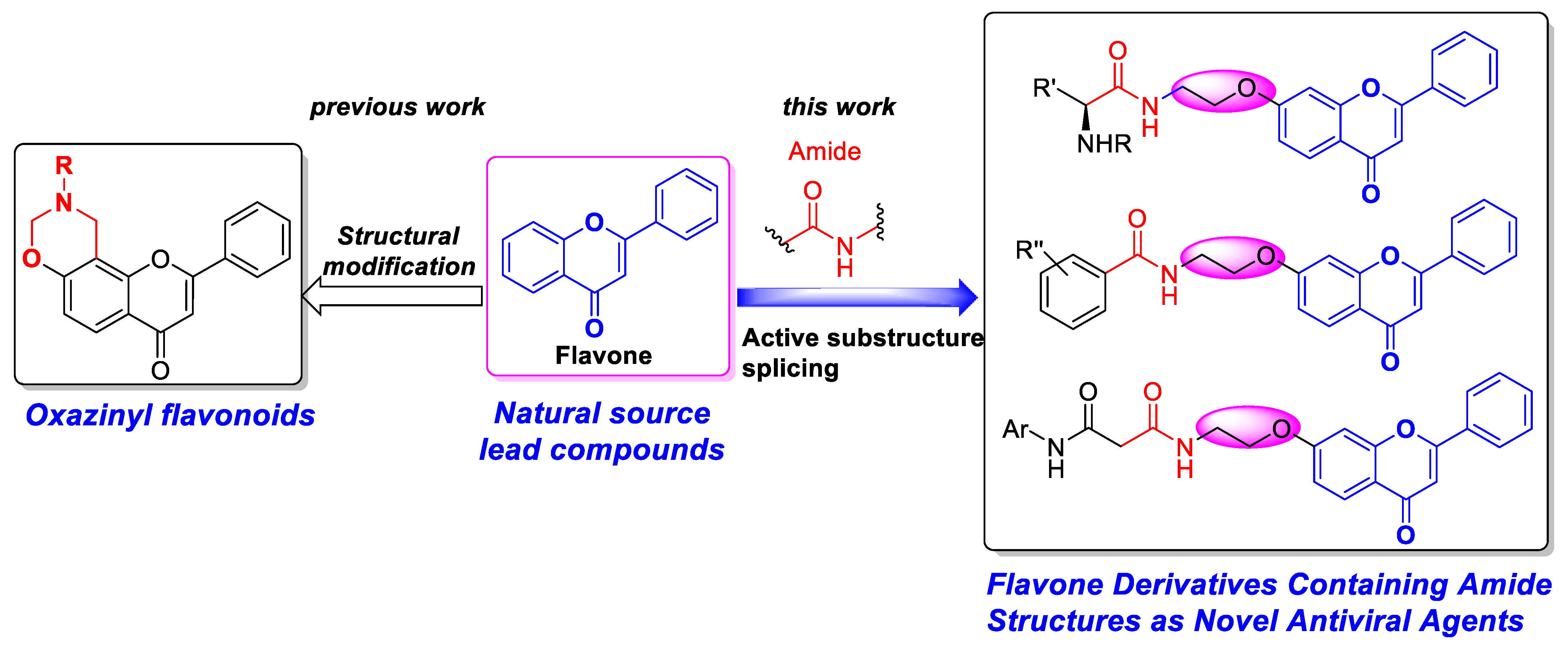 Molecules 28 02179 g002