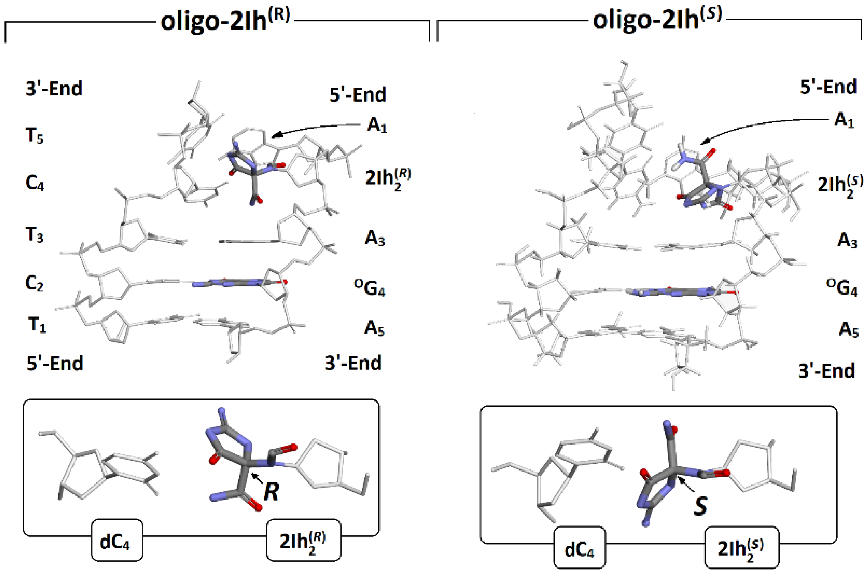 Molecules 28 02180 g002 Molecules 28 02180 g002