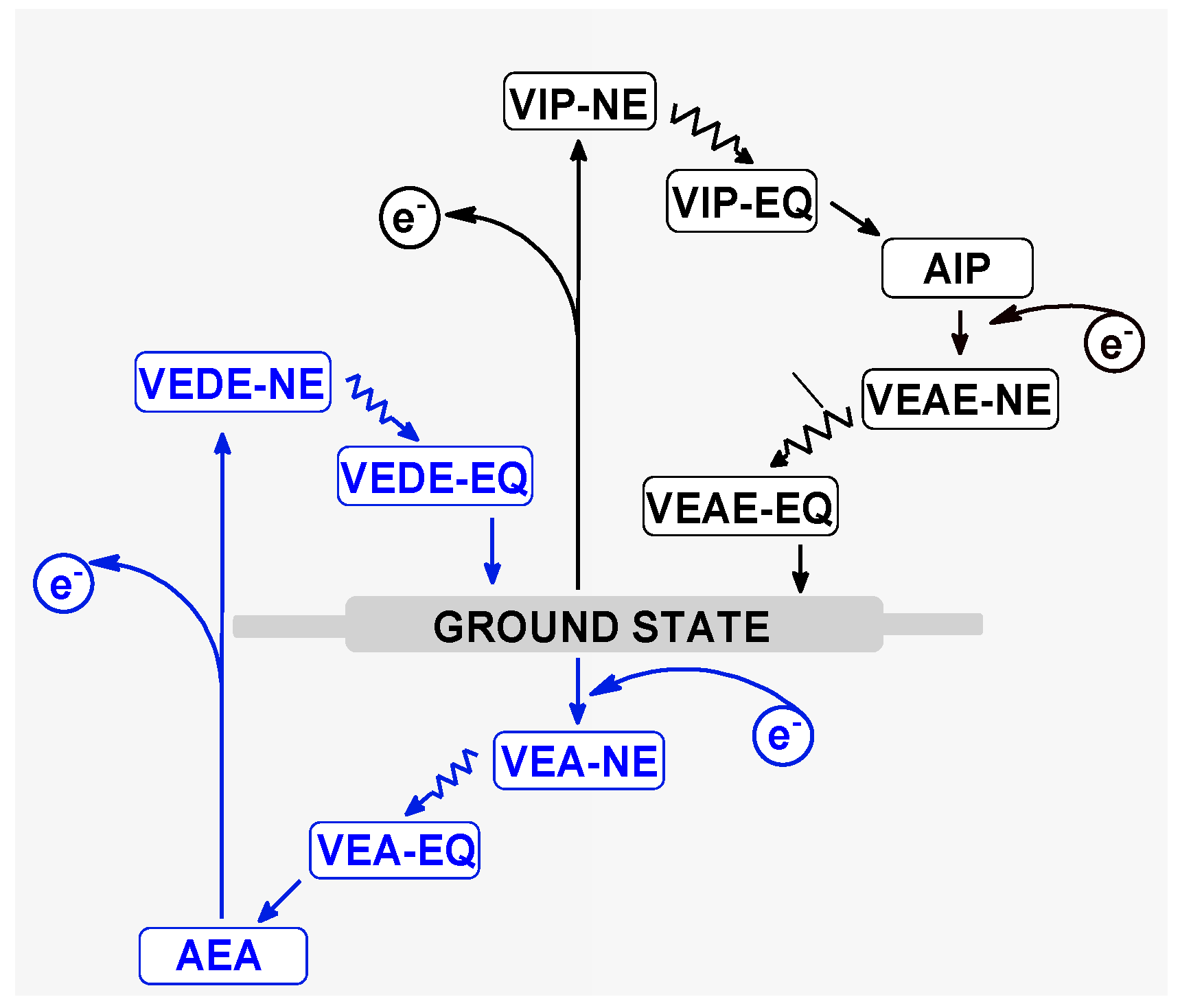 Molecules 28 02180 g005 Molecules 28 02180 g005