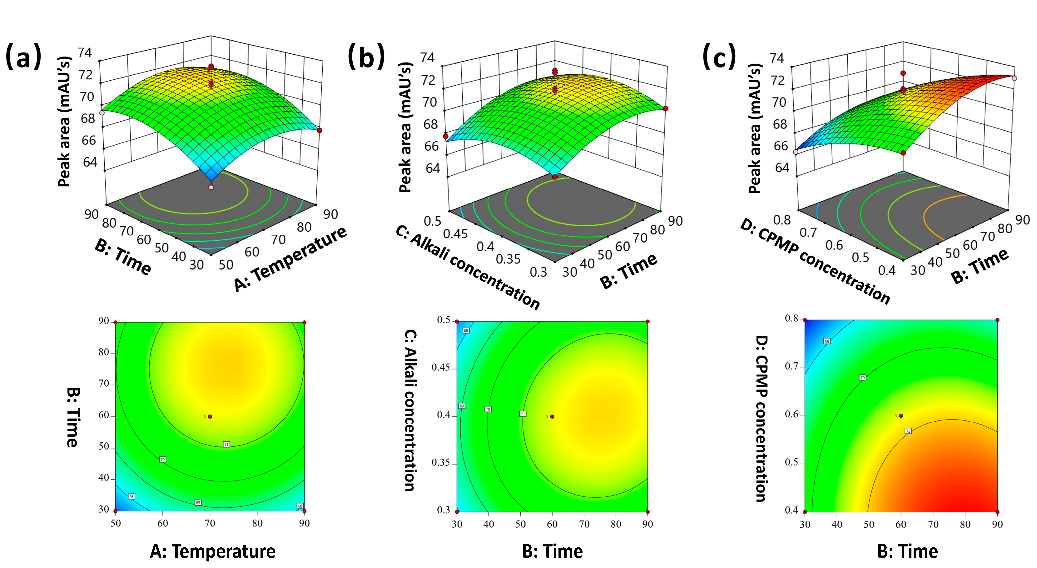 Molecules 28 02186 g002