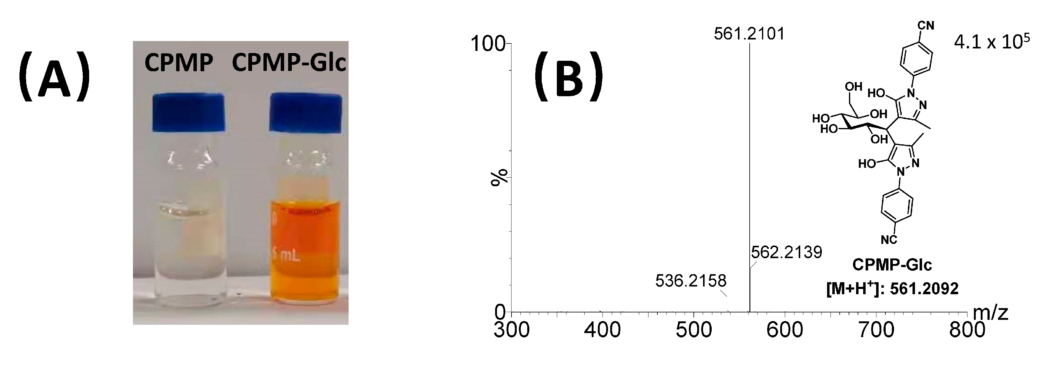 Molecules 28 02186 g003