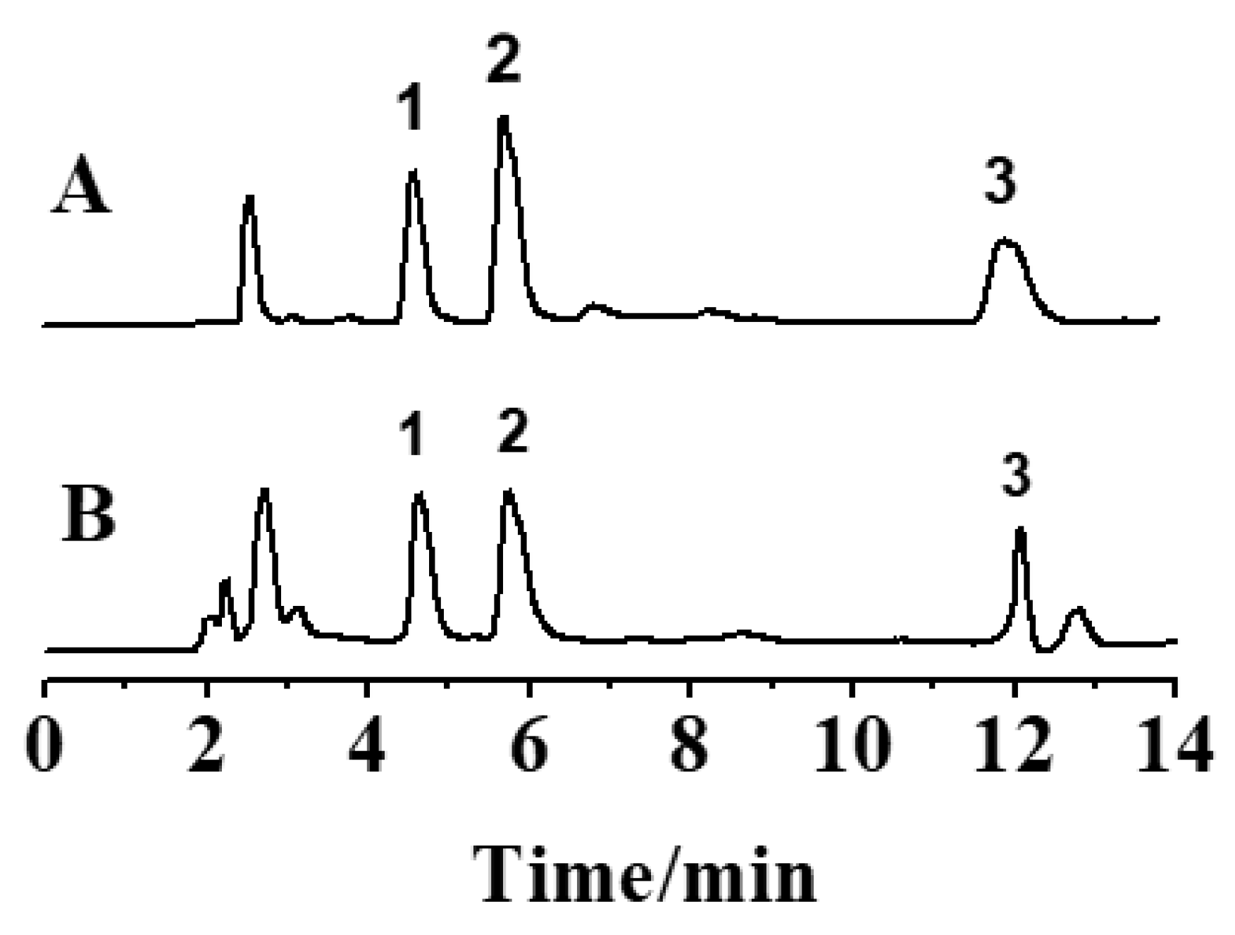 Molecules 28 02186 g004