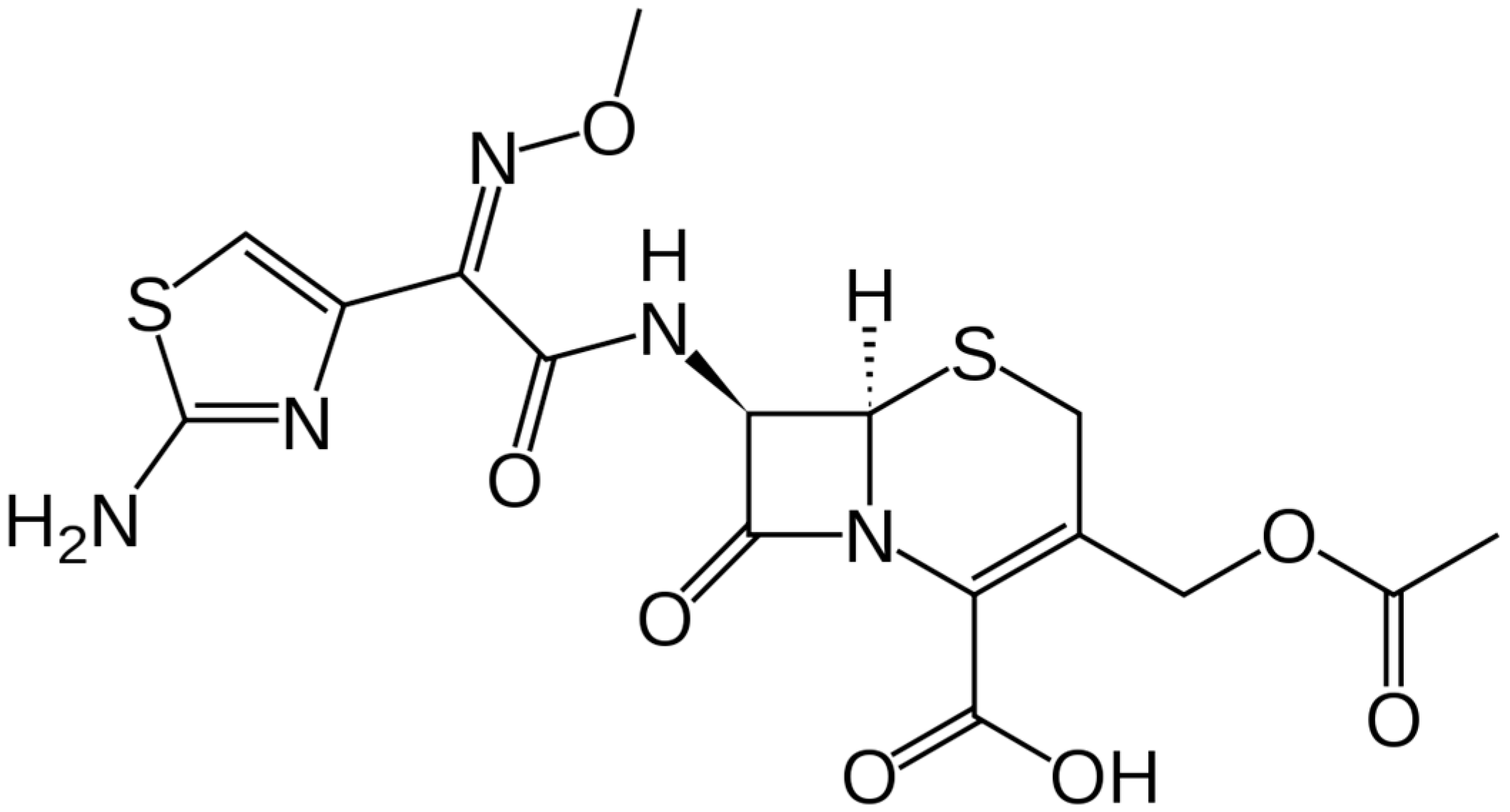 Molecules 28 02187 g001
