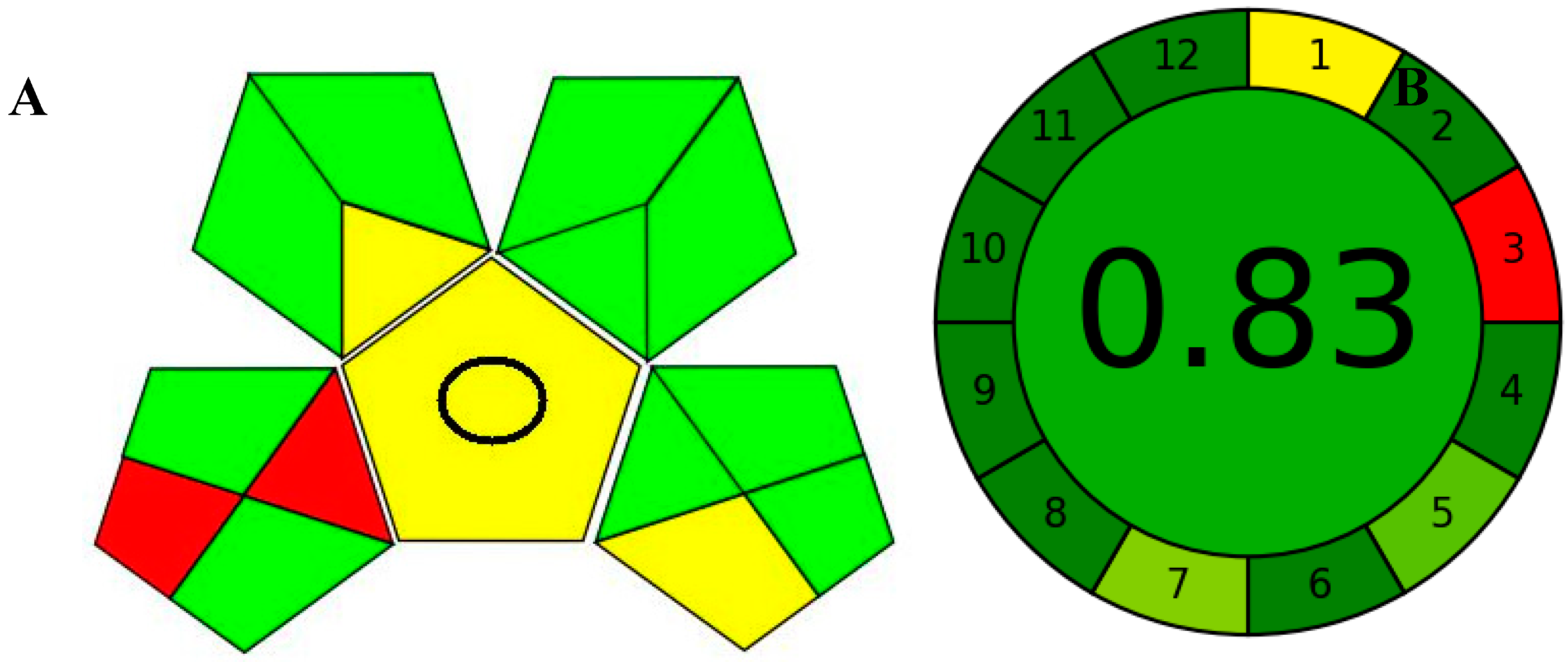 Molecules 28 02187 g007
