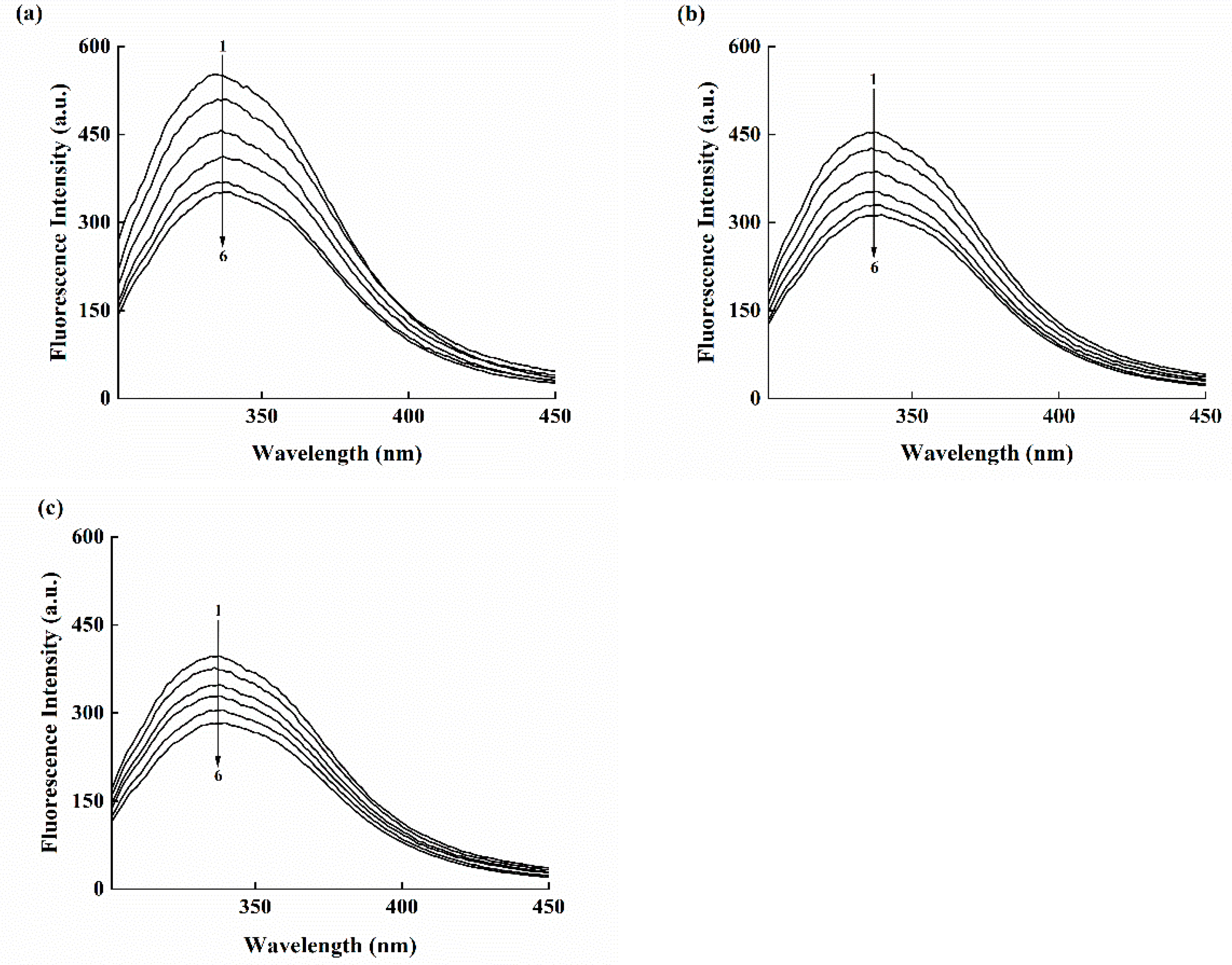 Molecules 28 02188 g005