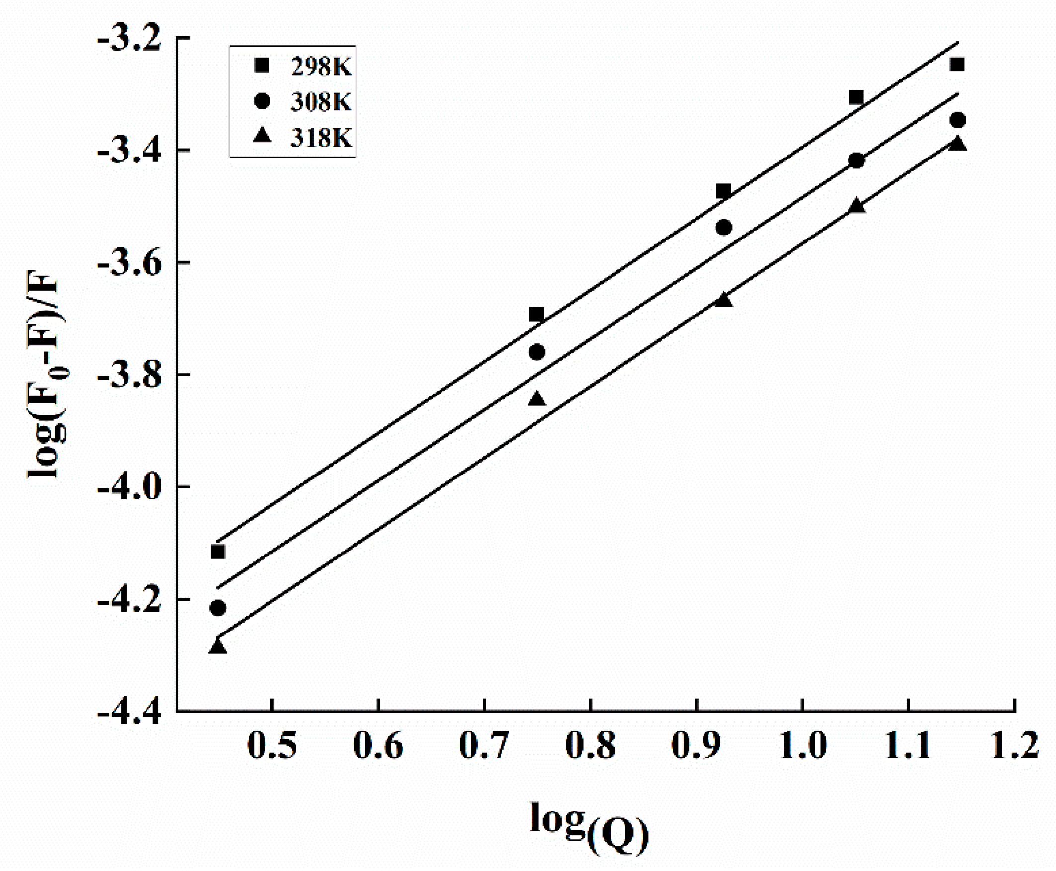 Molecules 28 02188 g007