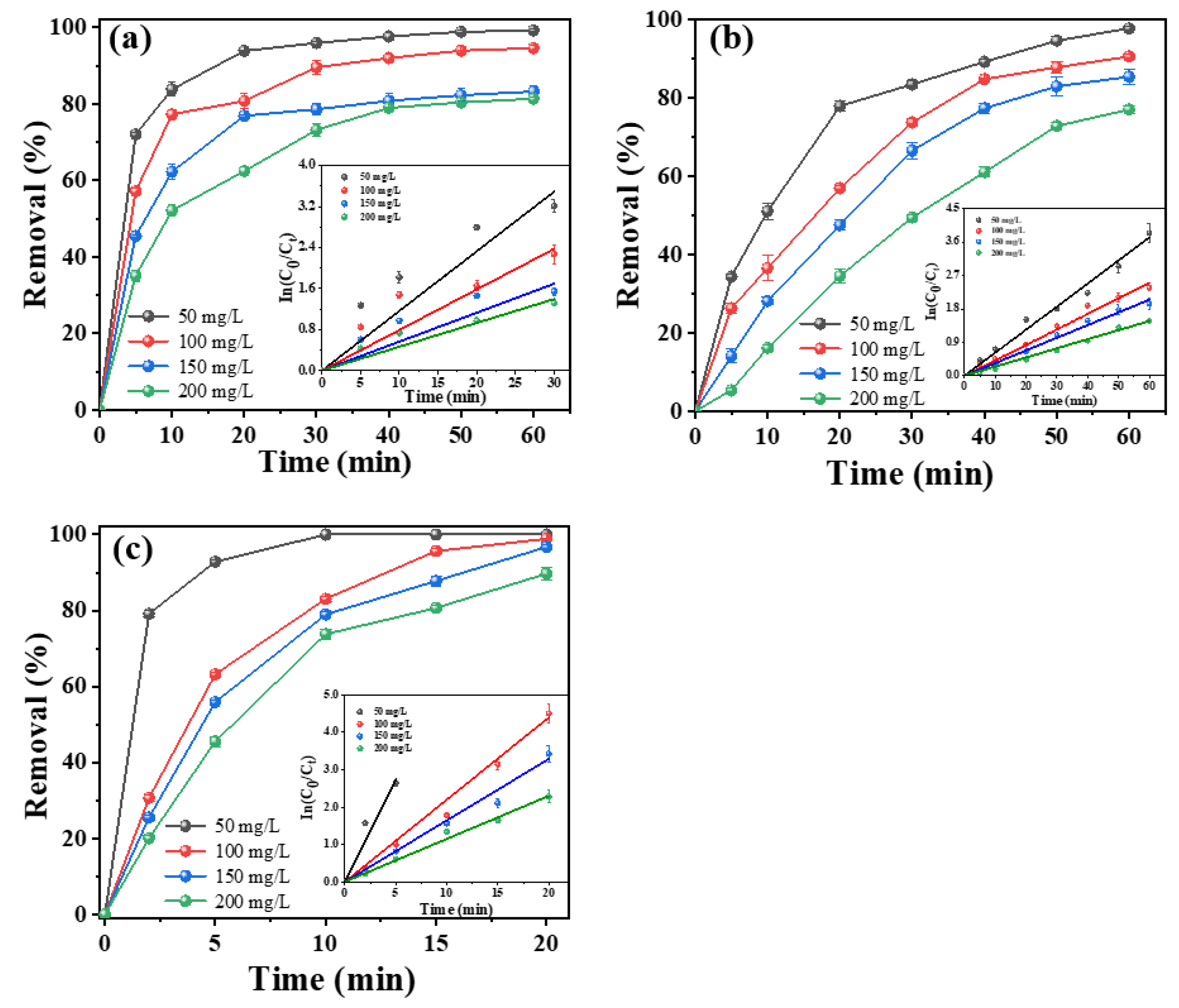 Molecules 28 02189 g005