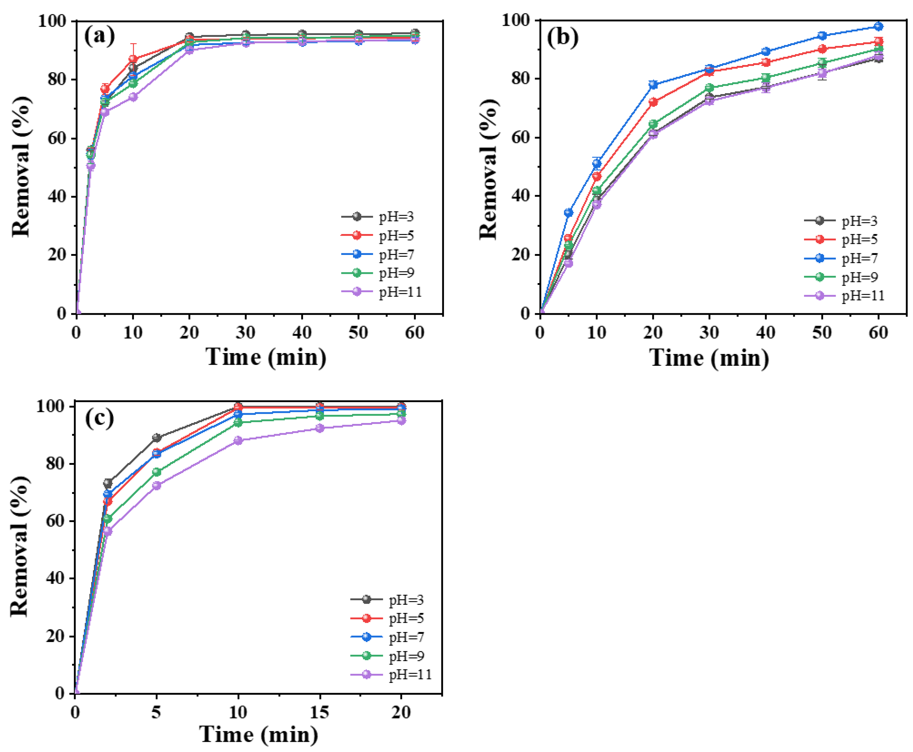 Molecules 28 02189 g006