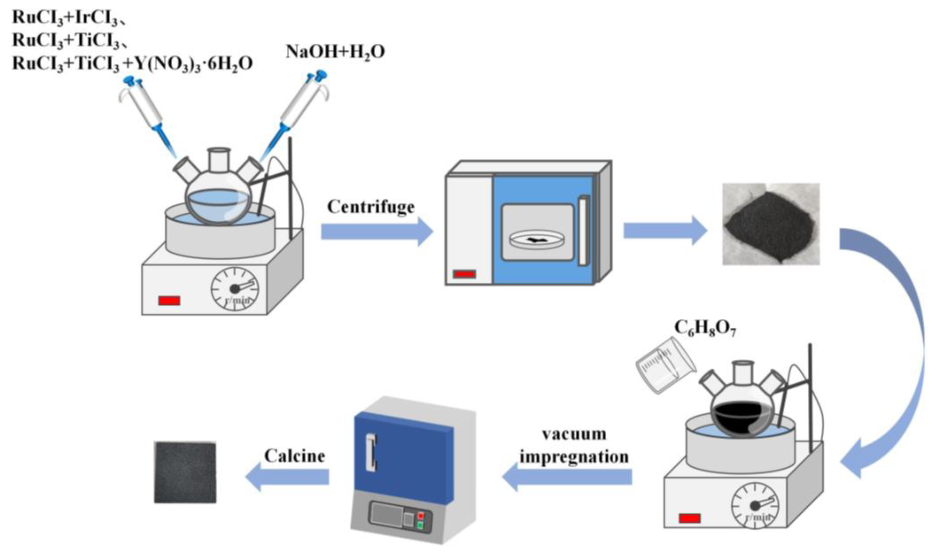 Molecules 28 02189 g009
