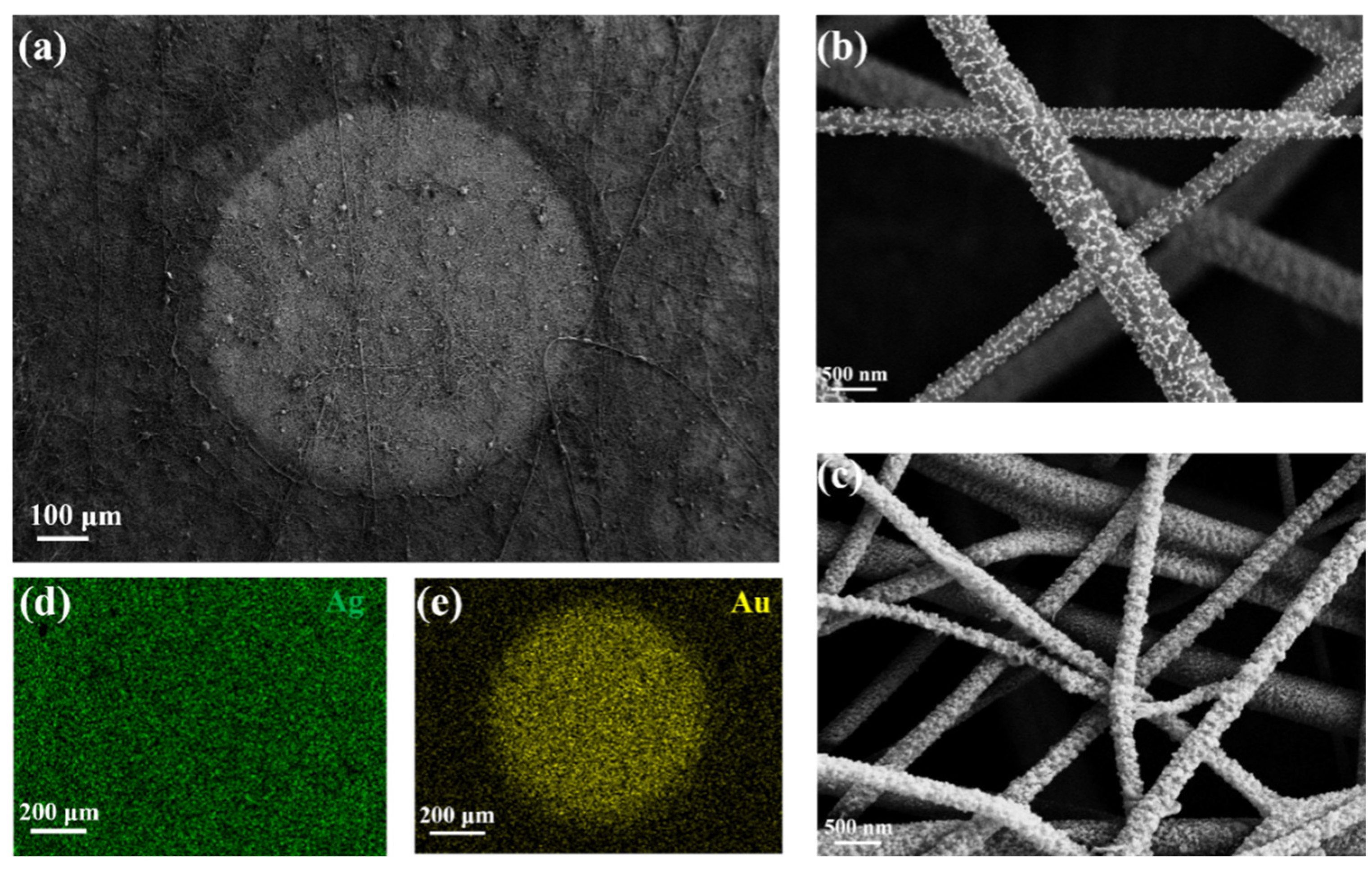 Molecules 28 02190 g003