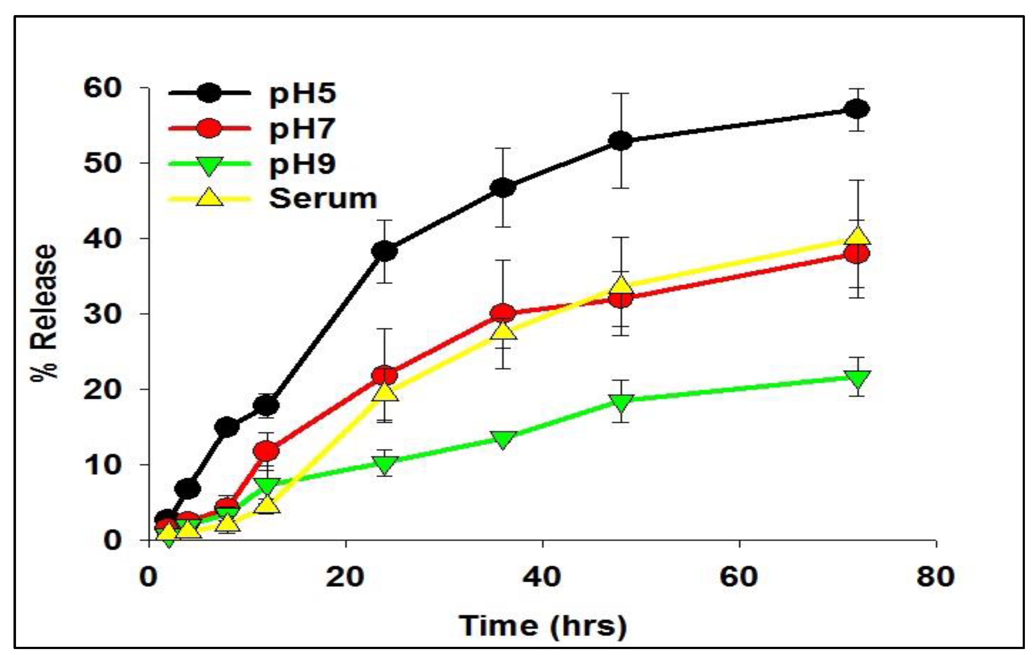 Molecules 28 02191 g002