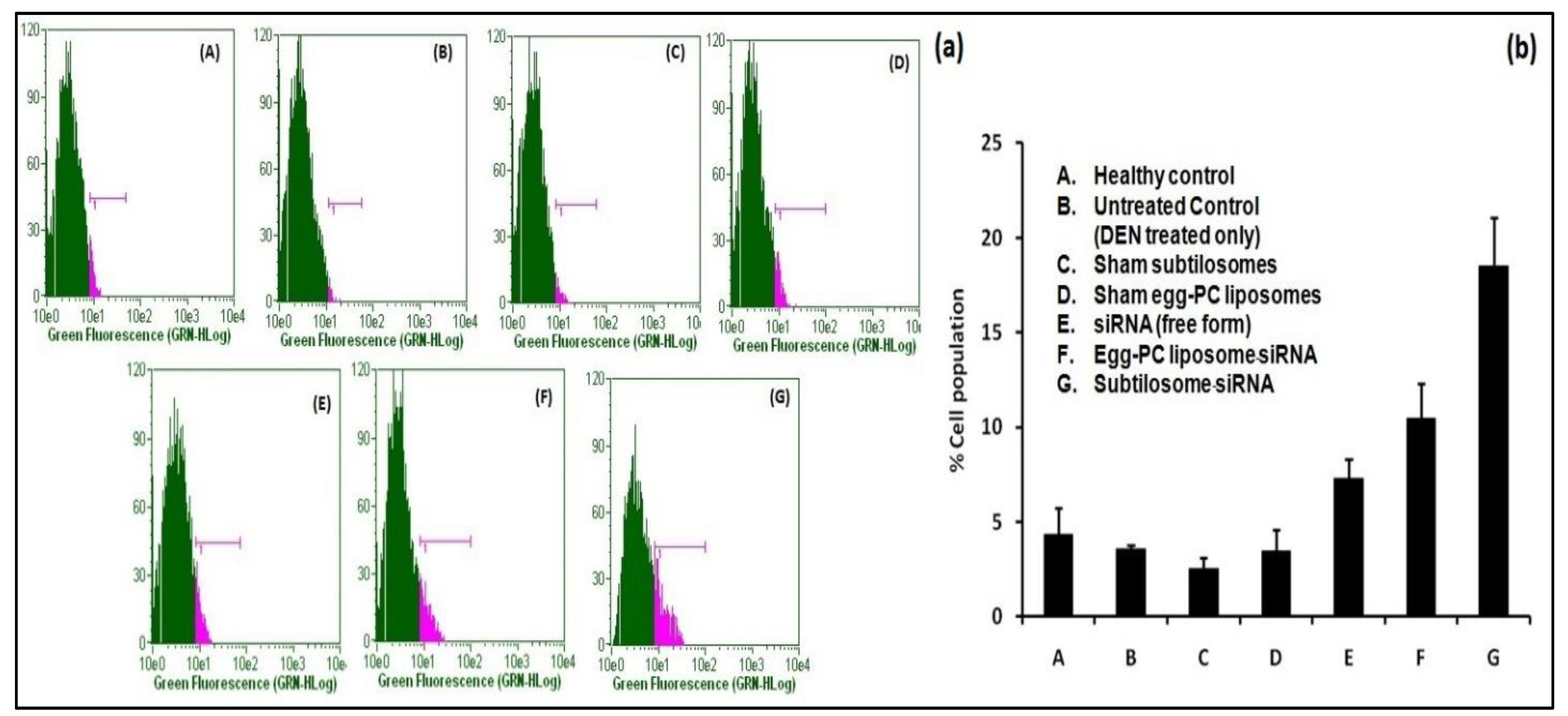 Molecules 28 02191 g005