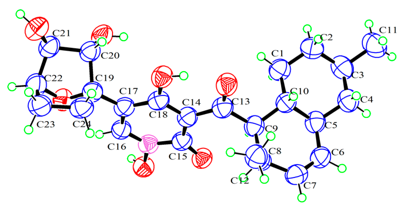 Molecules 28 02192 g003