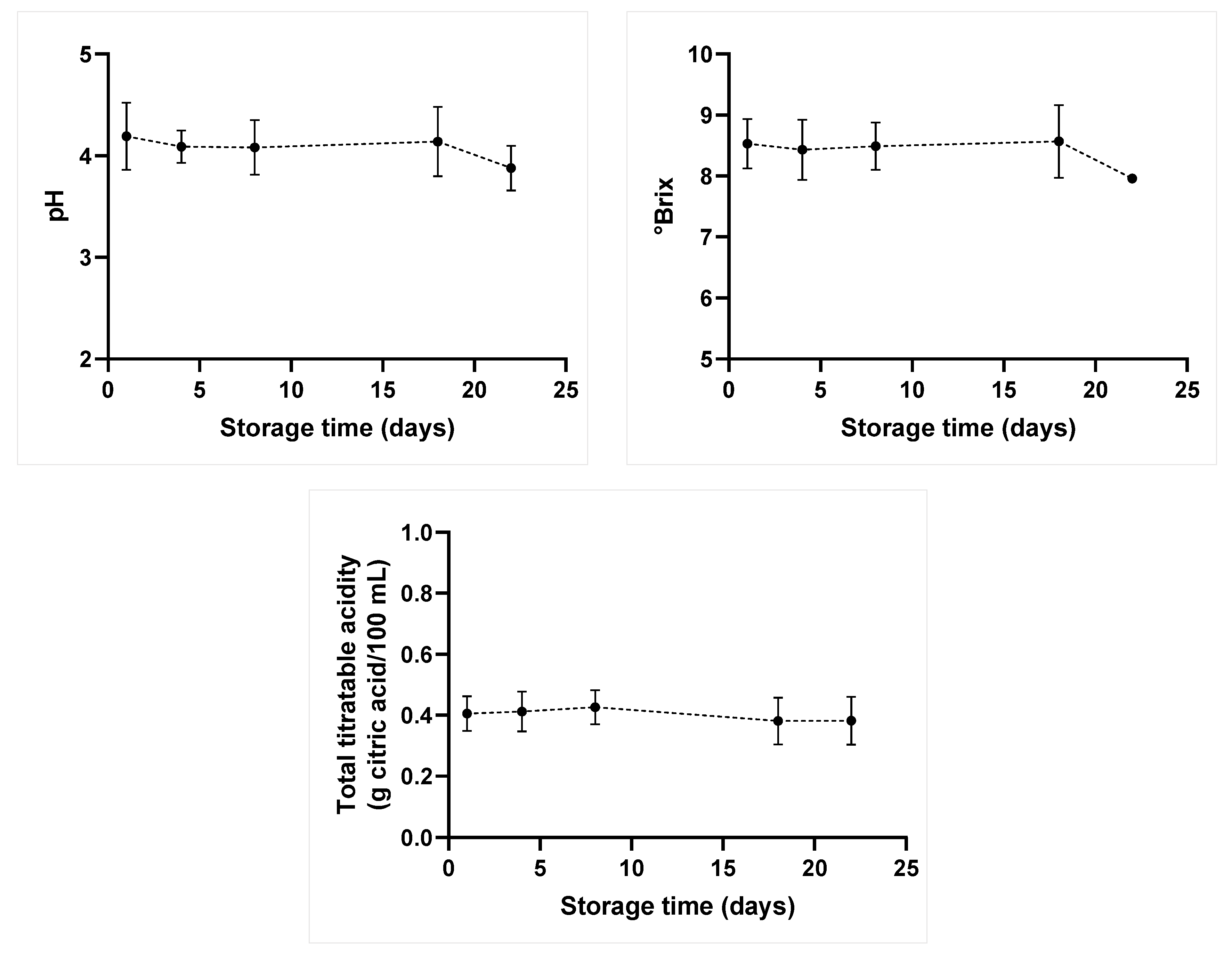 Molecules 28 02196 g001
