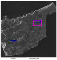 Molecules 28 02197 i034