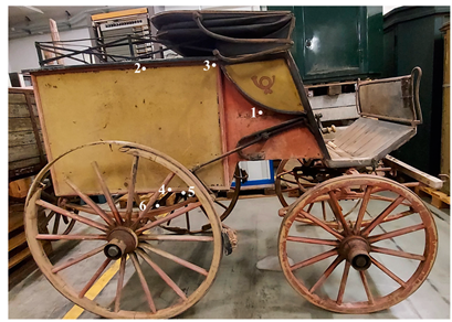 Molecules 28 02197 i042