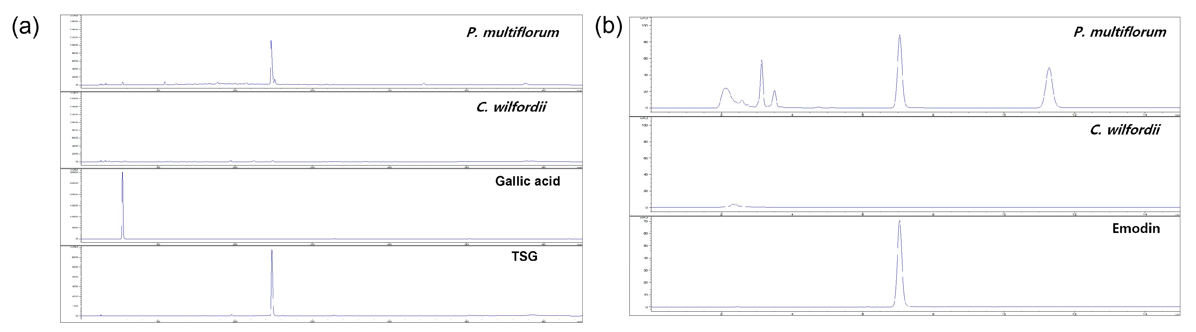 Molecules 28 02199 g001