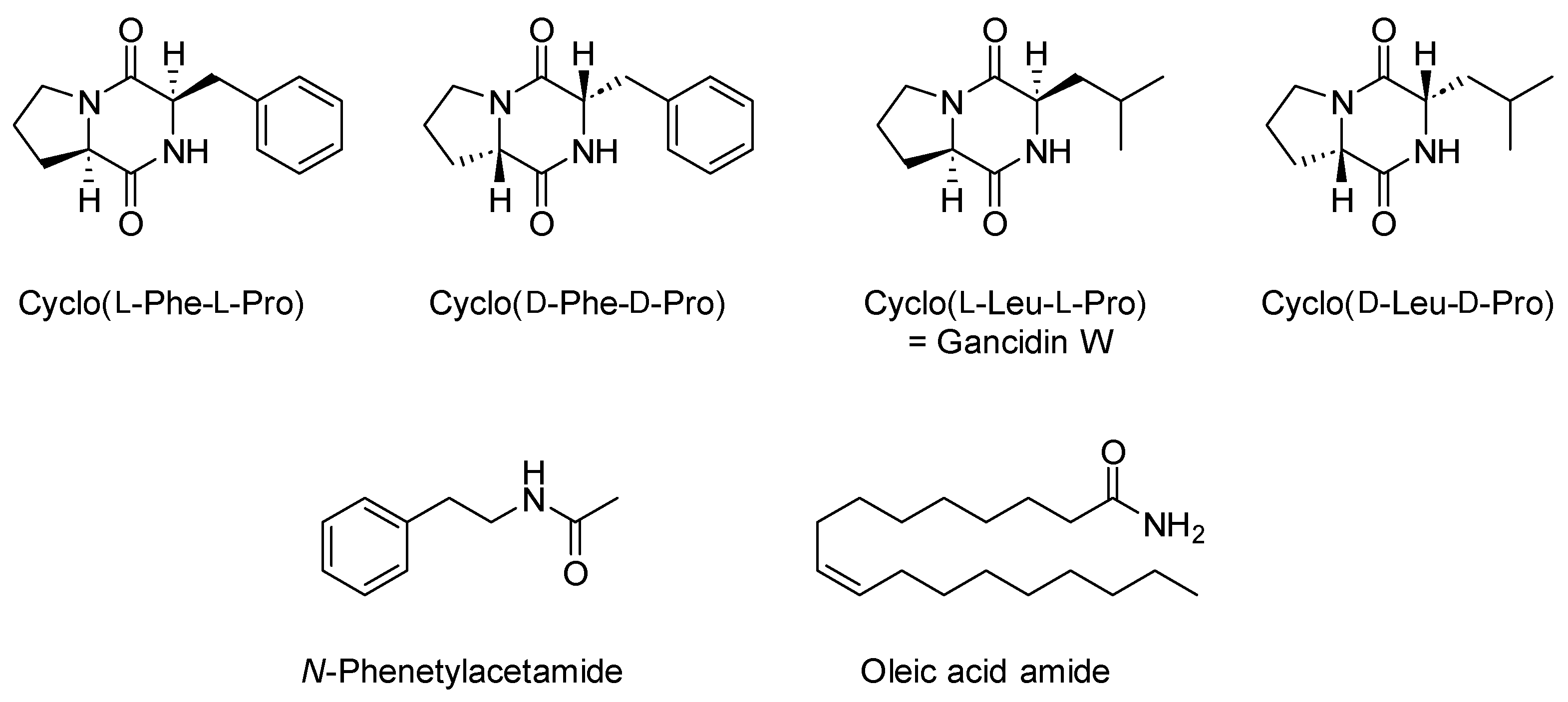 Molecules 28 02202 g002