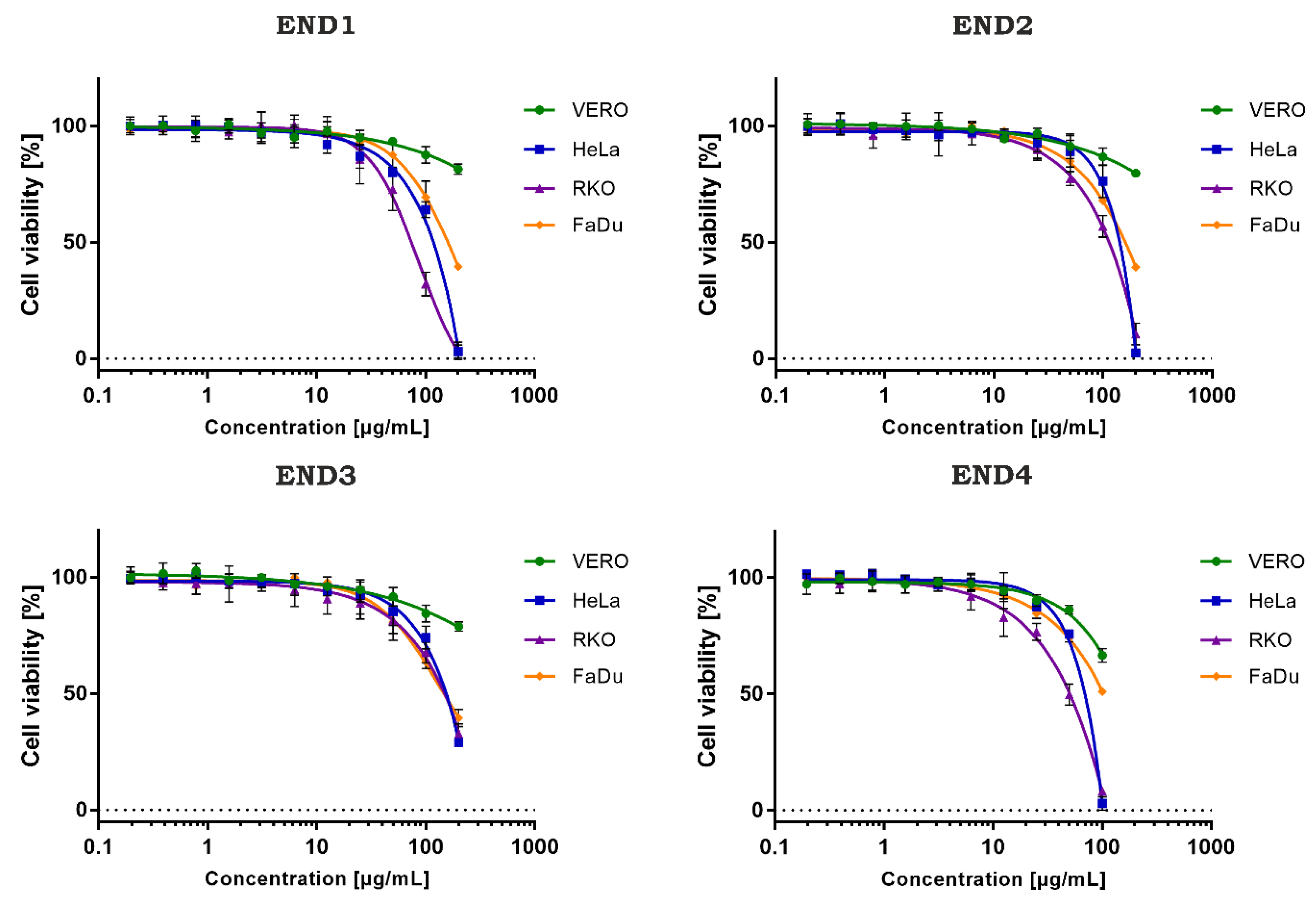 Molecules 28 02202 g003