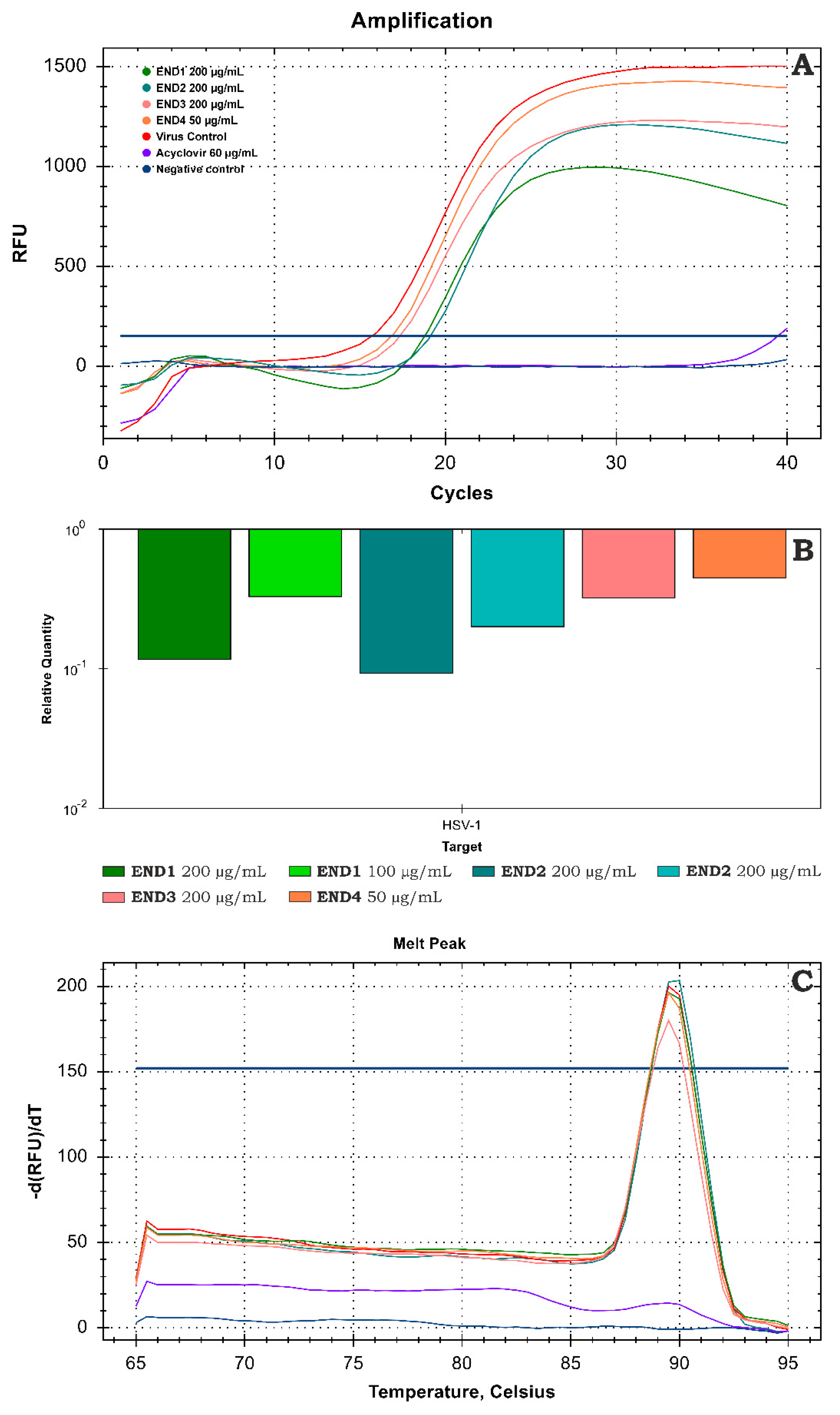 Molecules 28 02202 g006