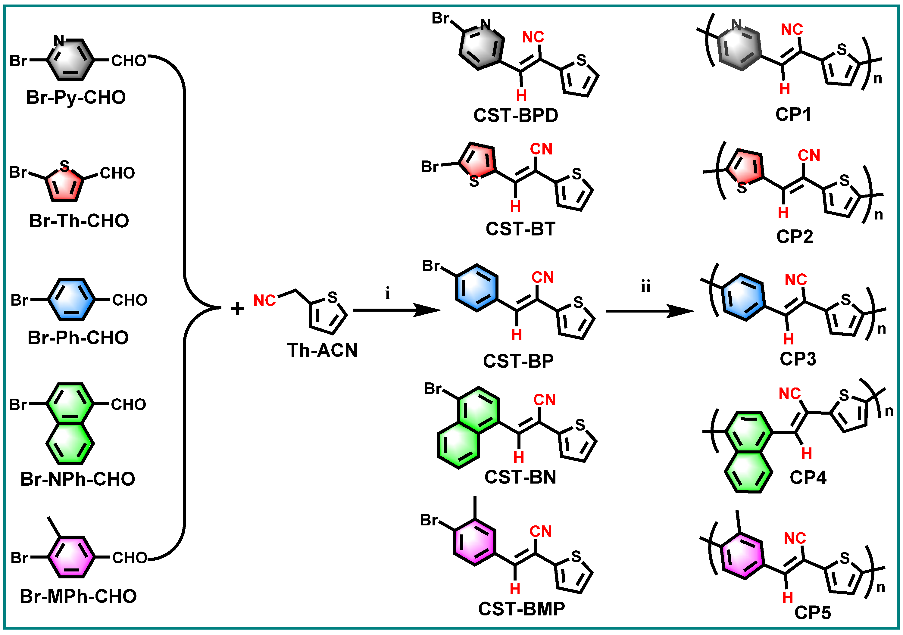 Molecules 28 02203 g001 Molecules 28 02203 g001