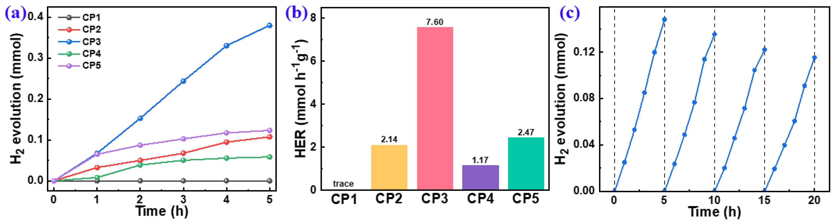 Molecules 28 02203 g006 Molecules 28 02203 g006