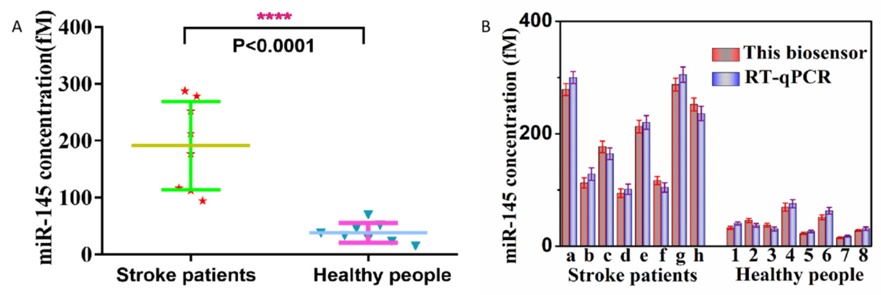 Molecules 28 02208 g004