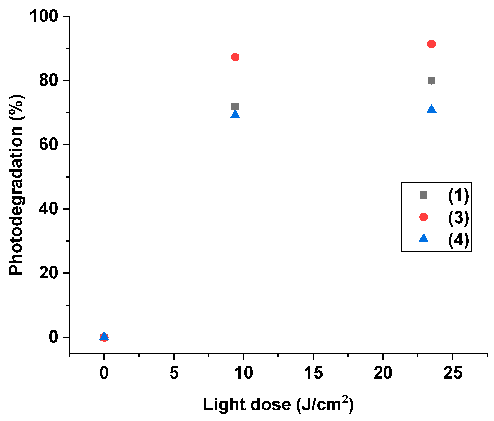 Molecules 28 02209 g002