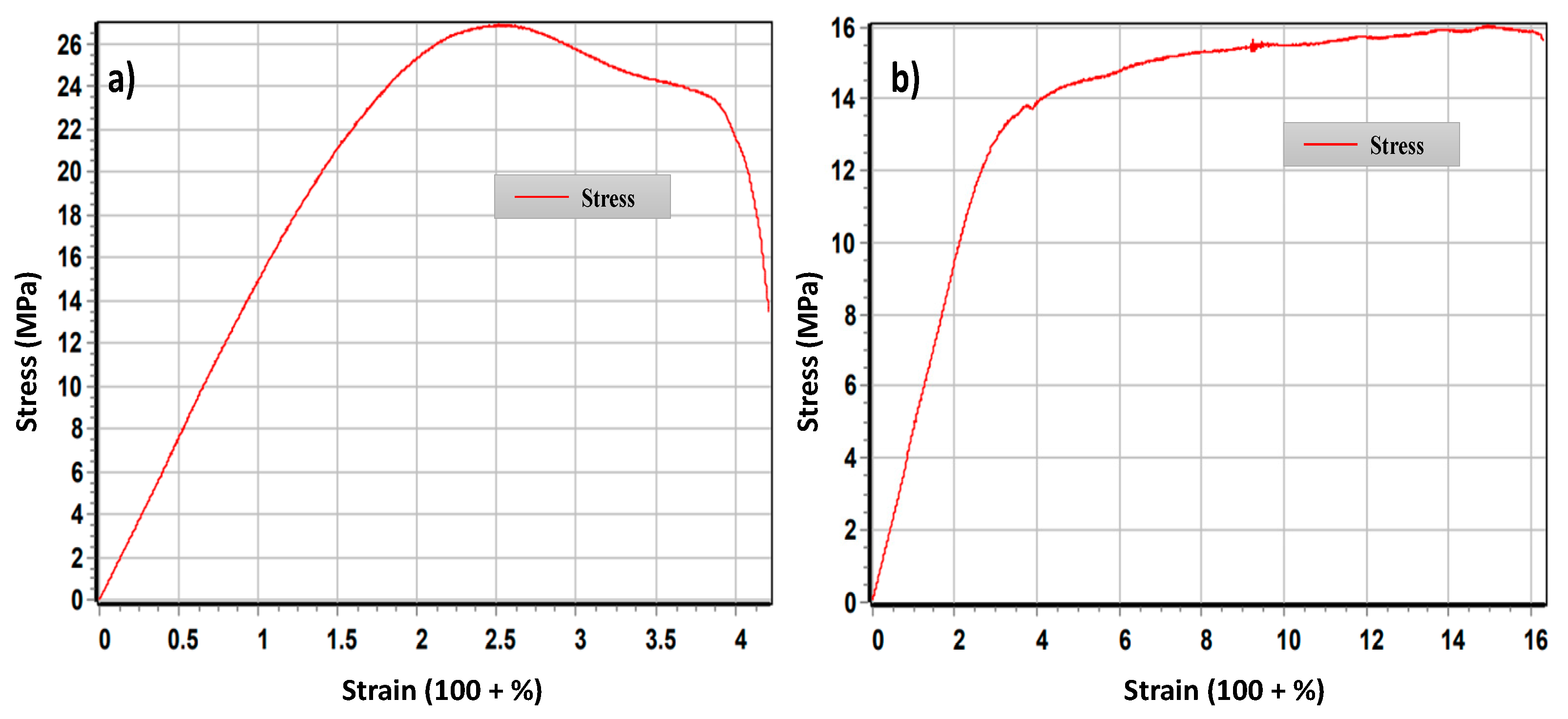 Molecules 28 02209 g006