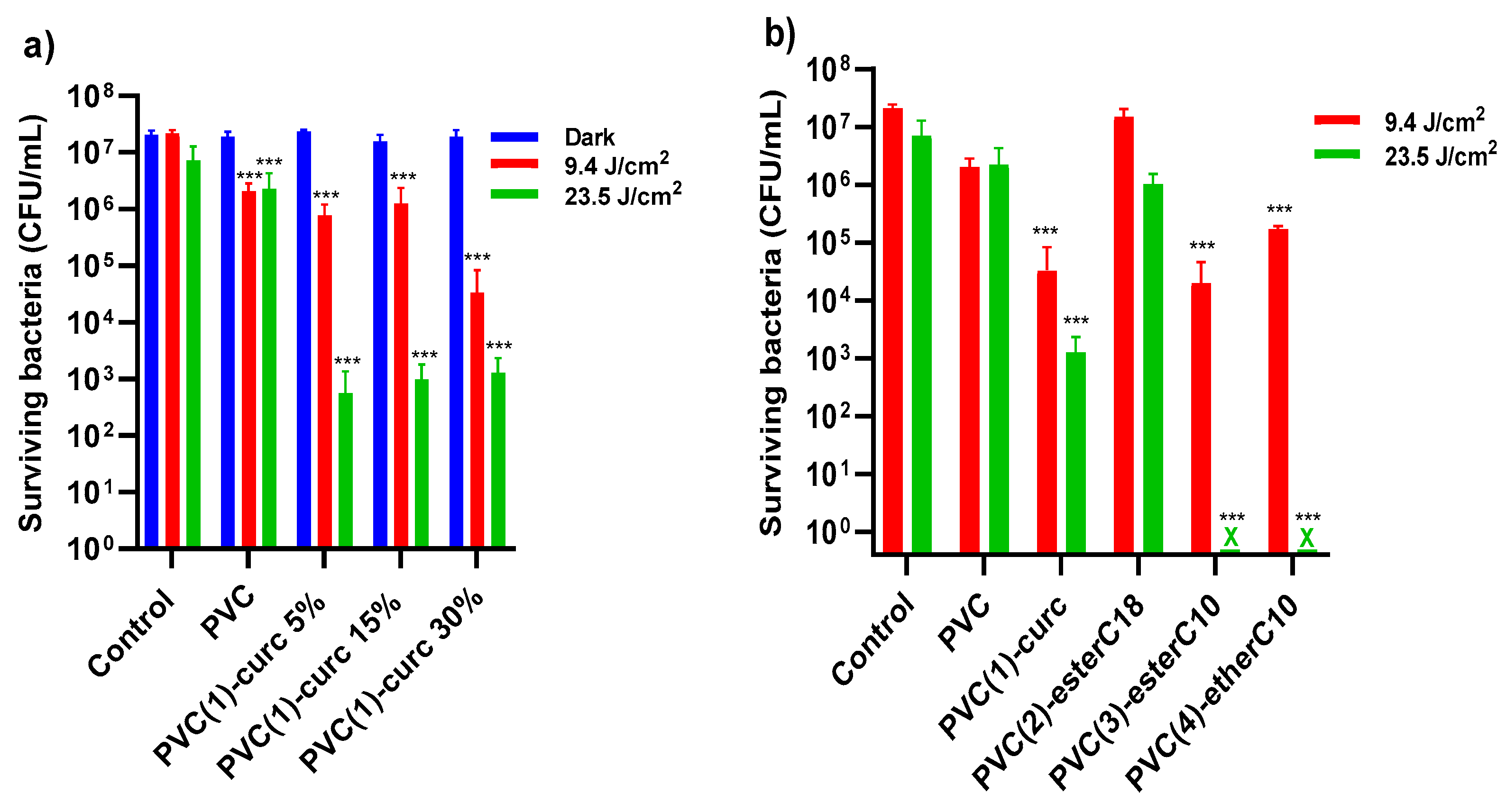 Molecules 28 02209 g007