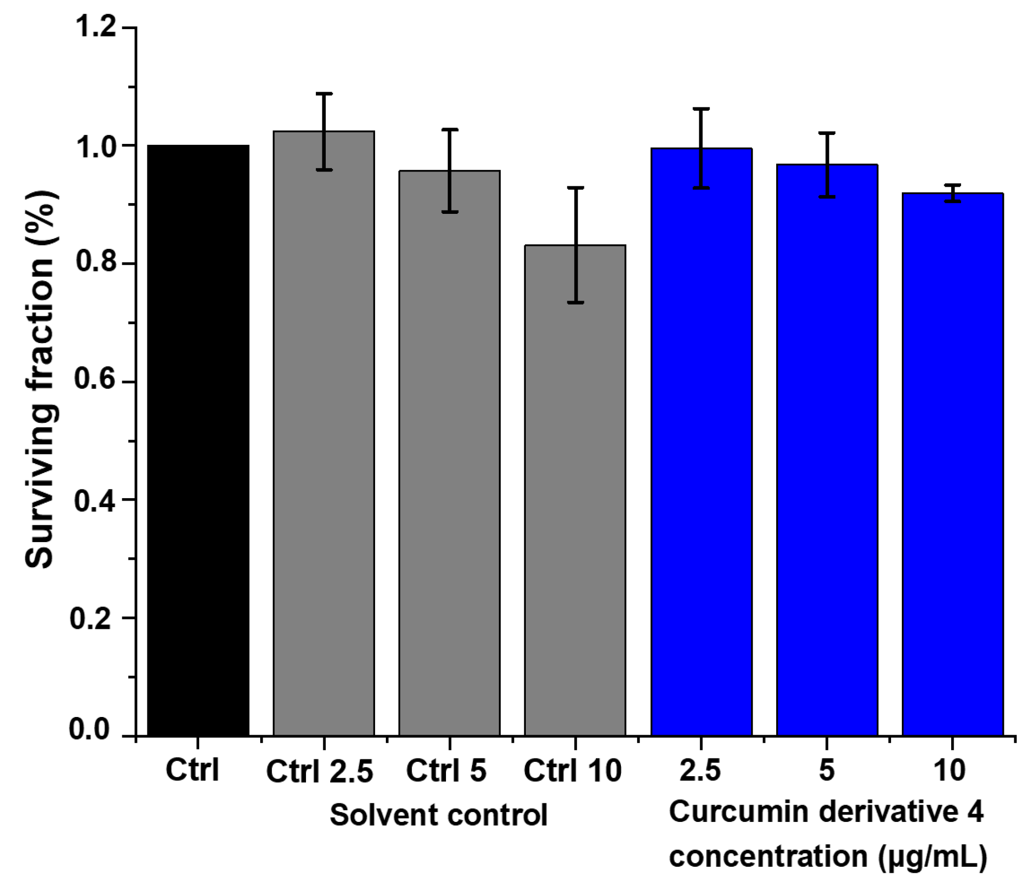 Molecules 28 02209 g008