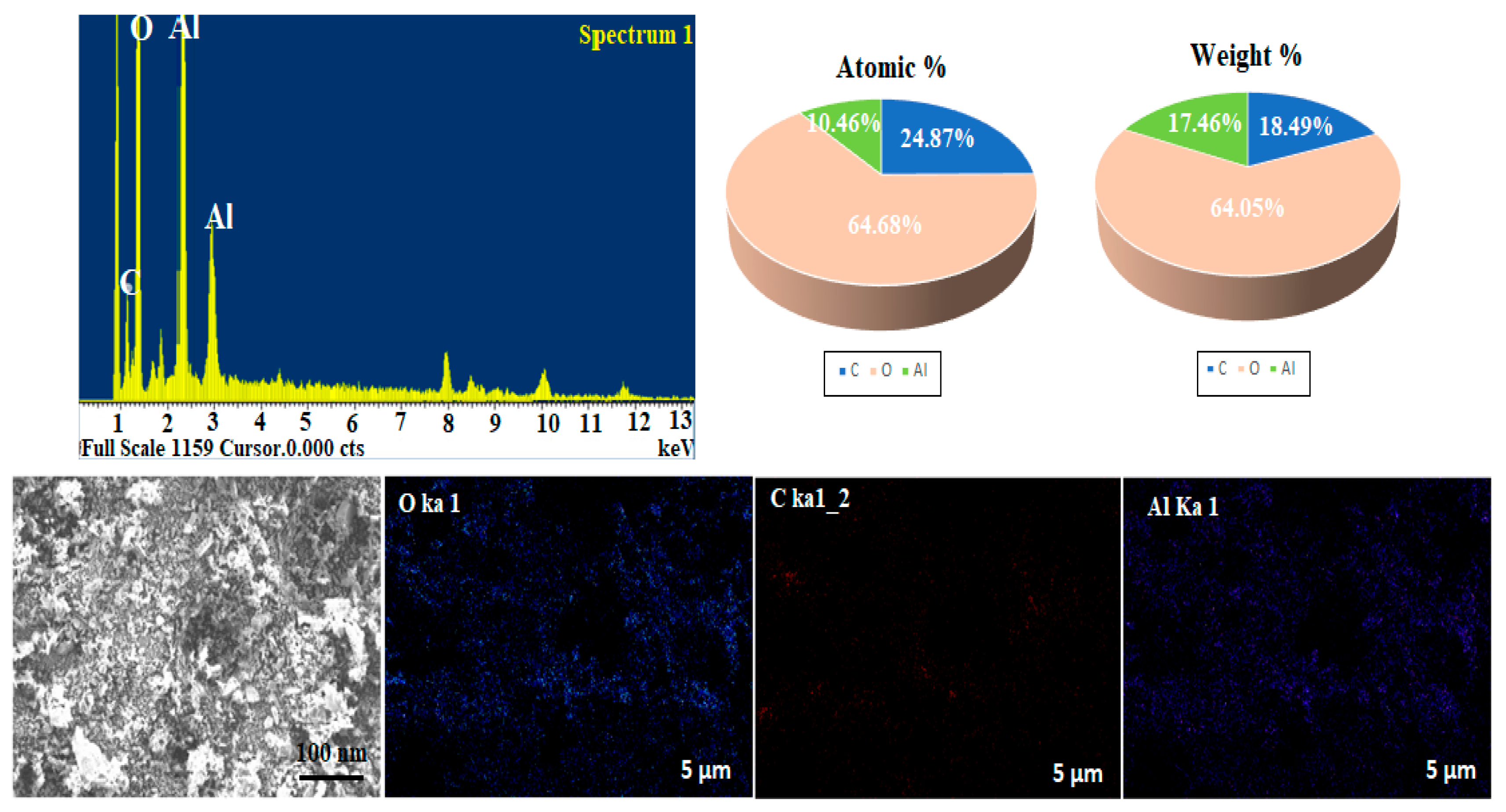 Molecules 28 02210 g004 Molecules 28 02210 g004