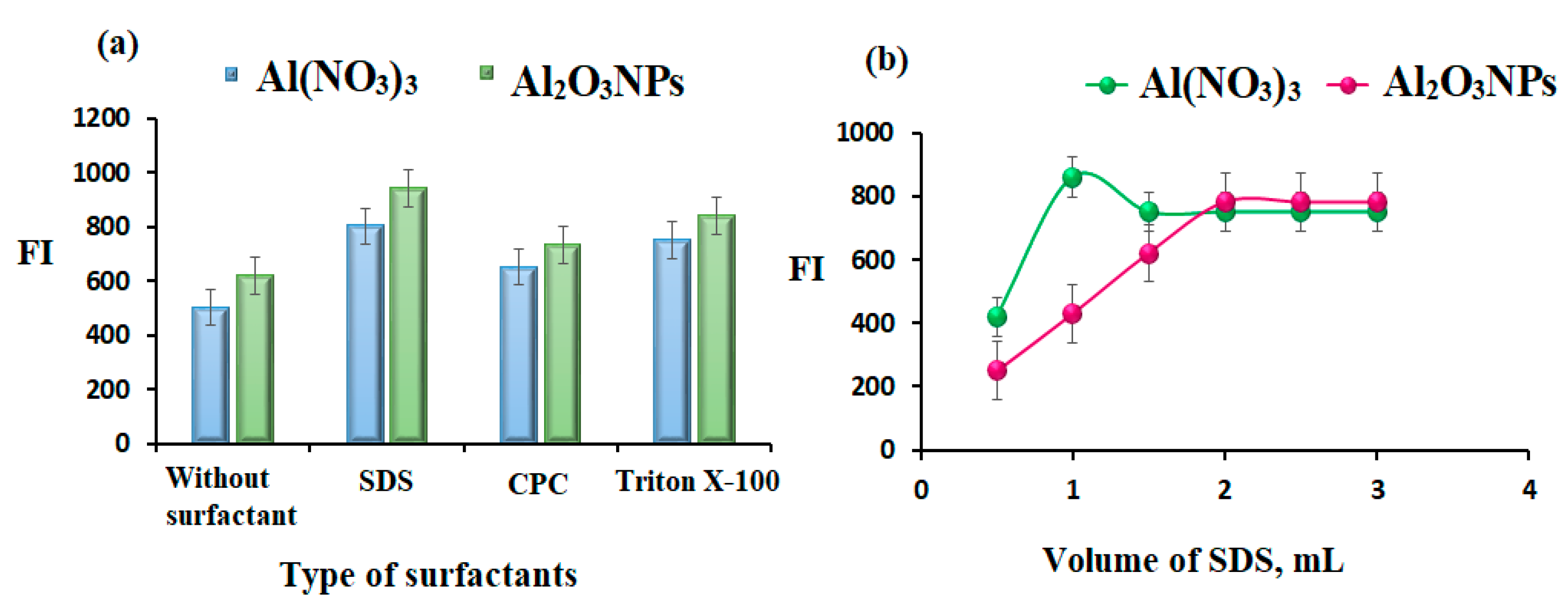 Molecules 28 02210 g008 Molecules 28 02210 g008