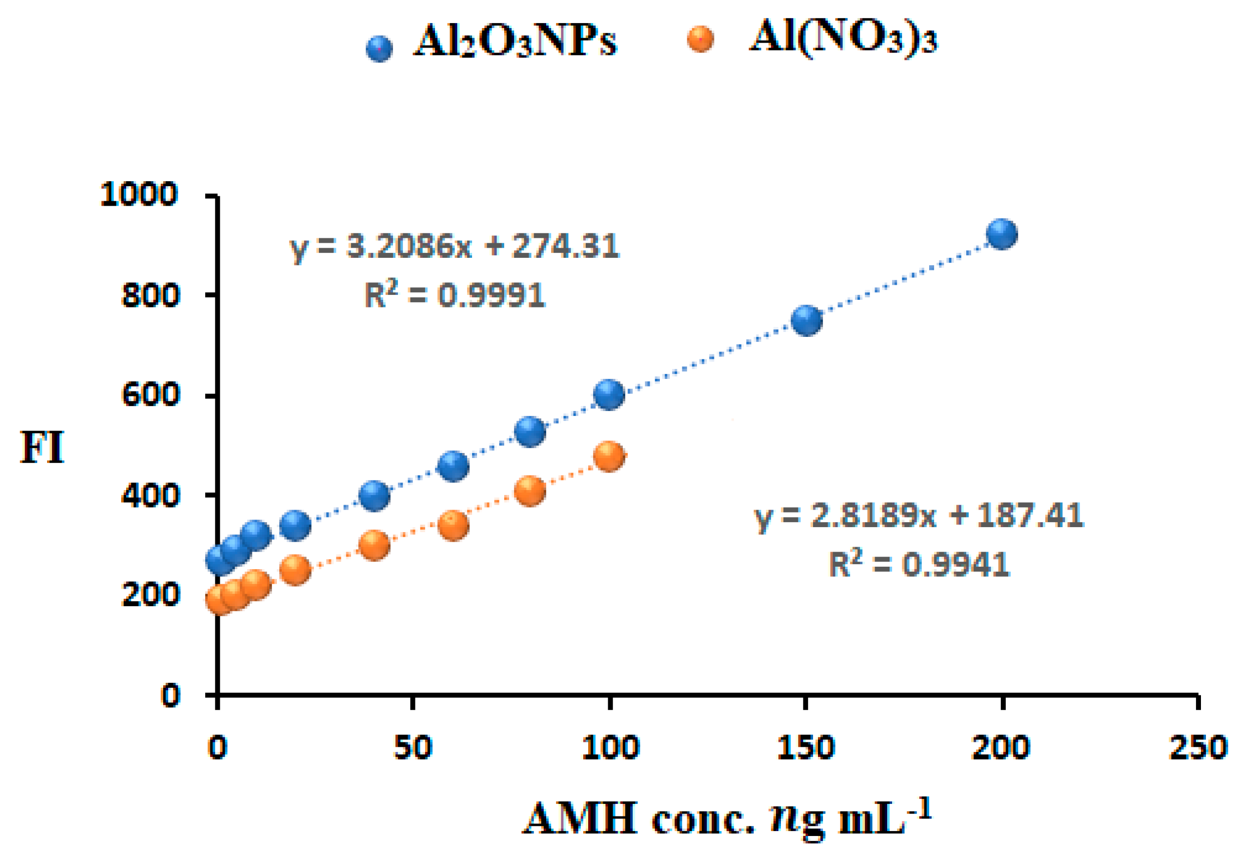 Molecules 28 02210 g009 Molecules 28 02210 g009