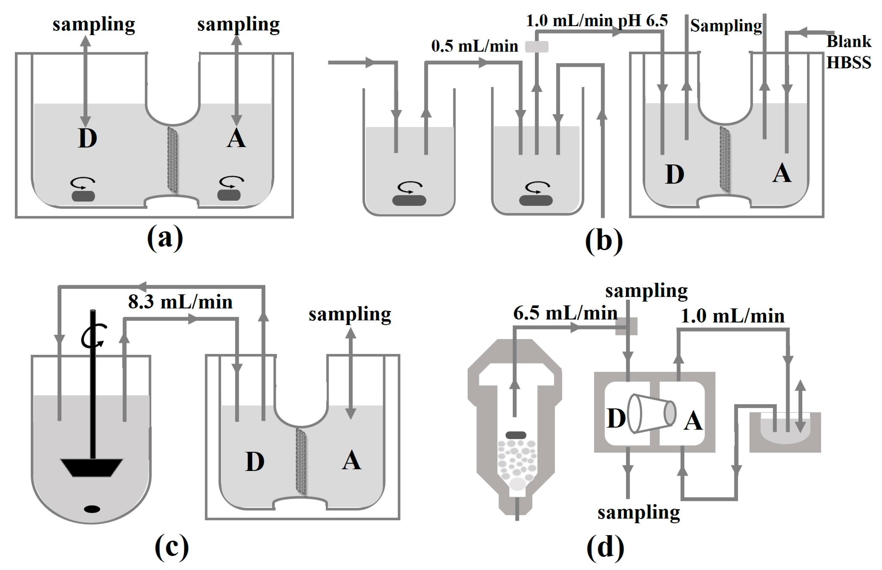 Molecules 28 02212 g004