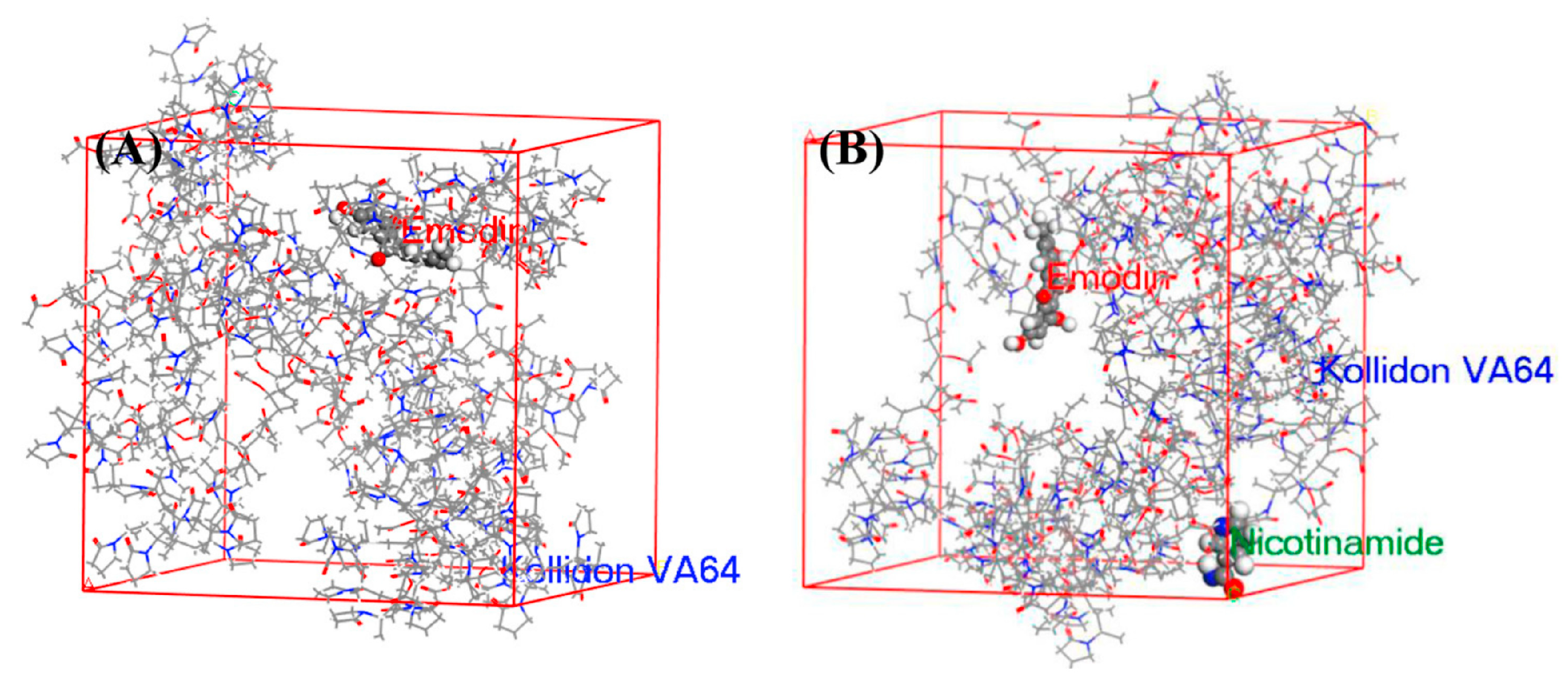 Molecules 28 02212 g008