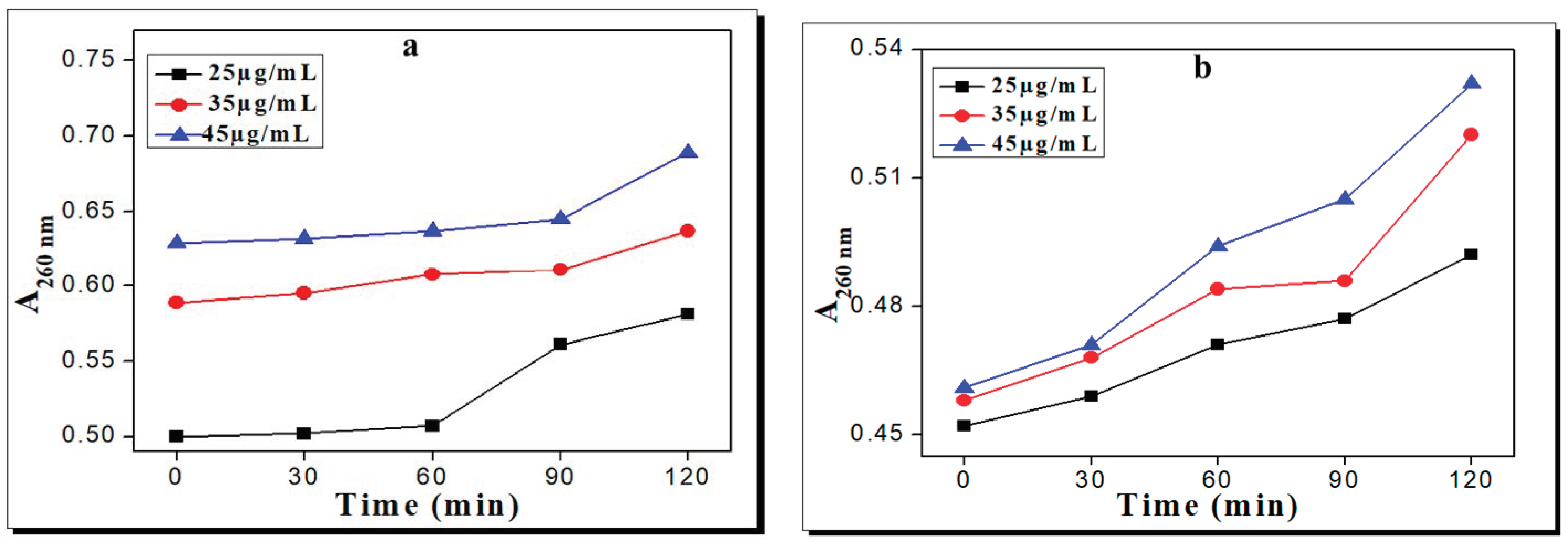 Molecules 28 02215 g003