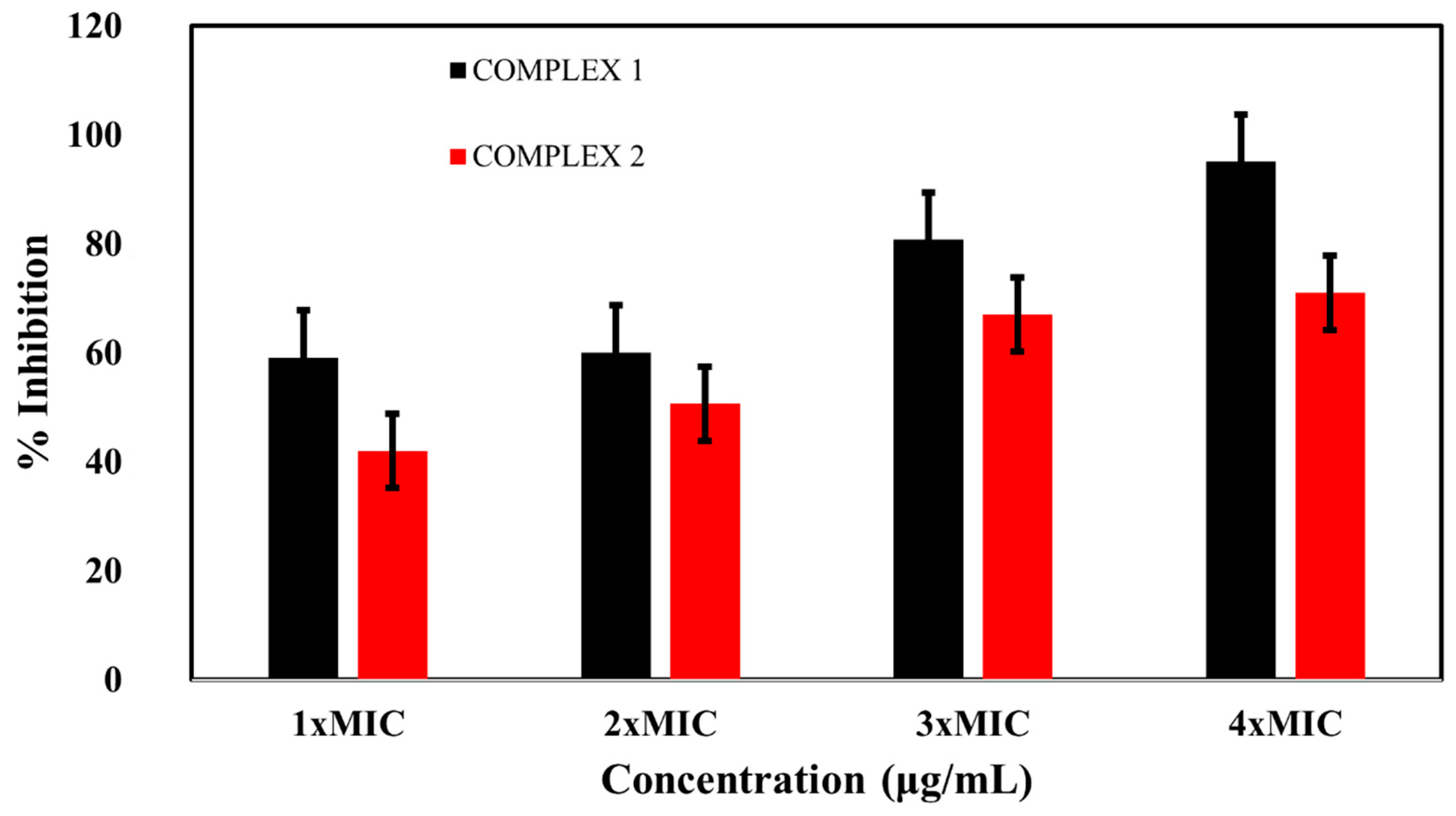 Molecules 28 02215 g006