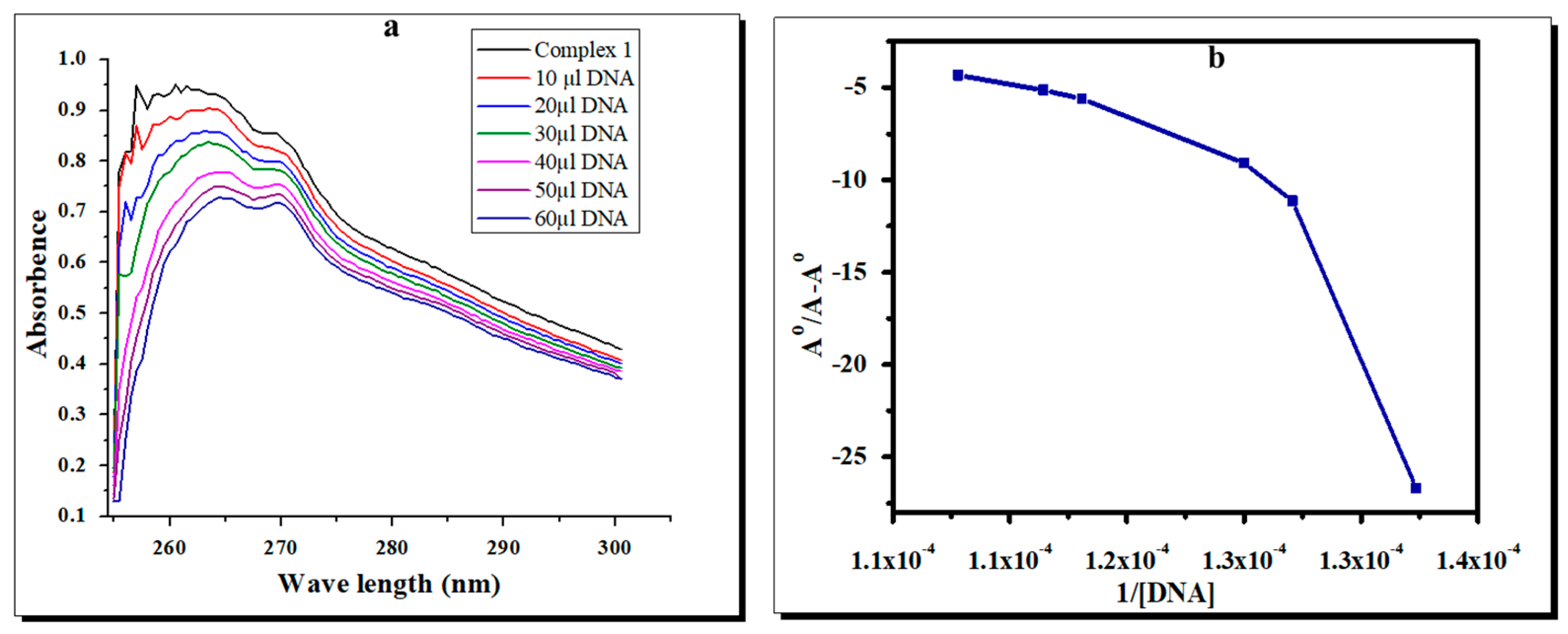Molecules 28 02215 g007