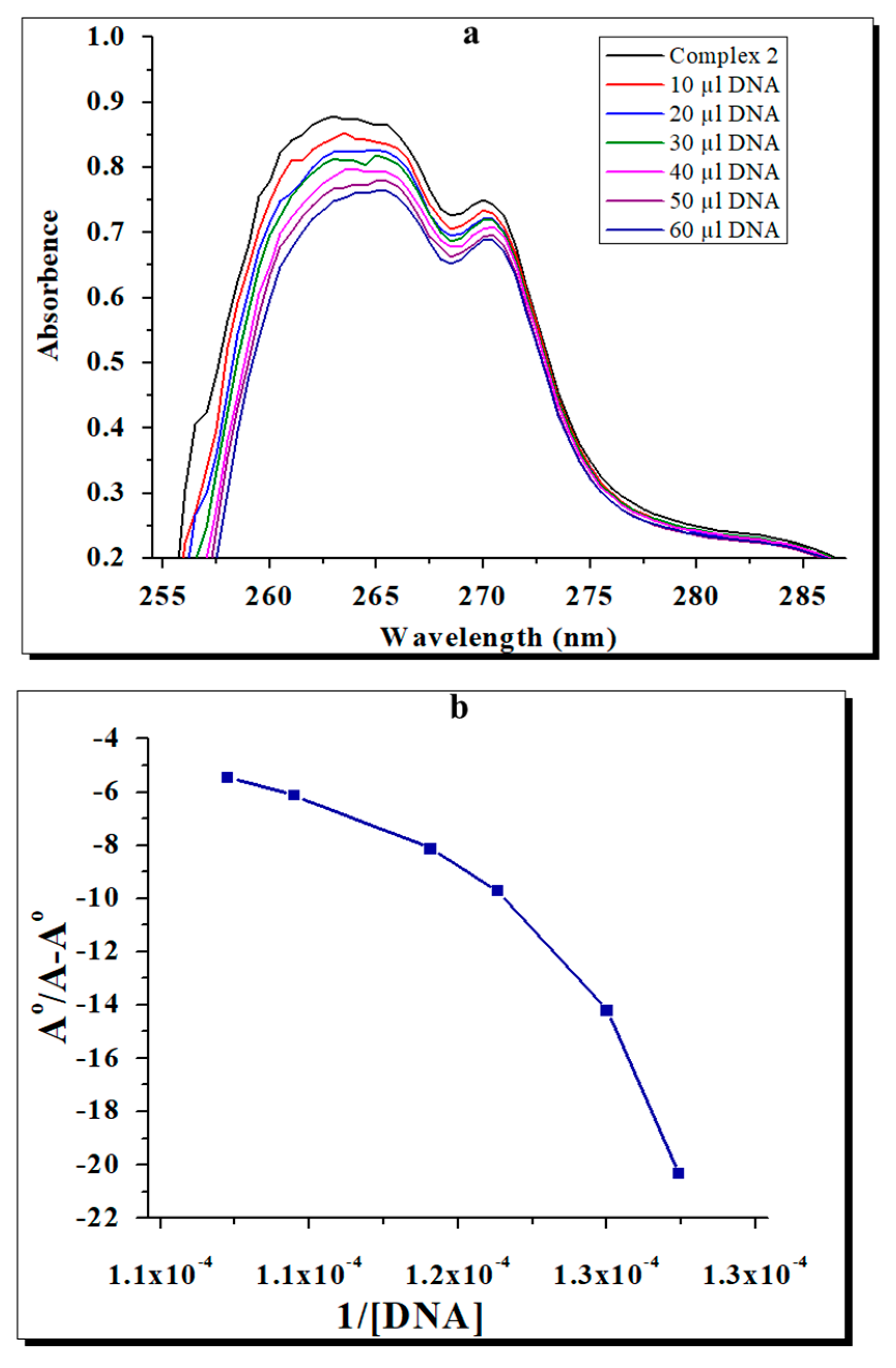 Molecules 28 02215 g008
