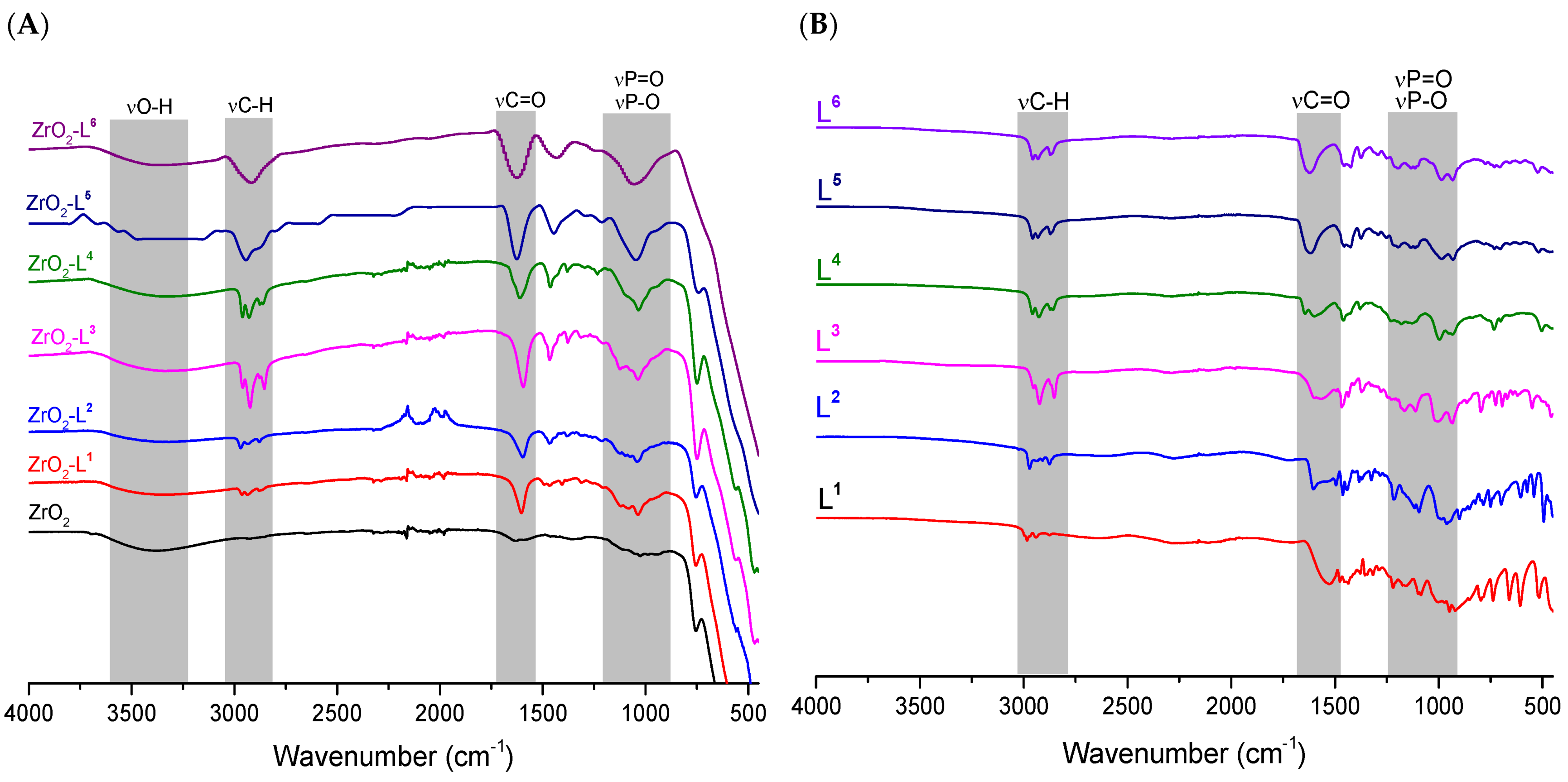 Molecules 28 02219 g001