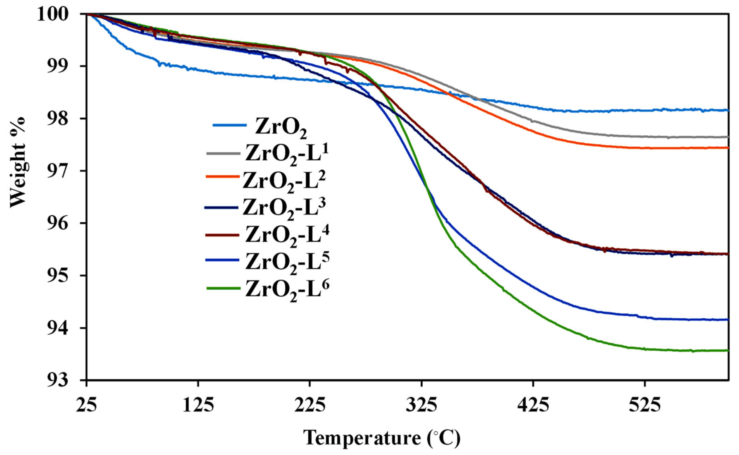 Molecules 28 02219 g003