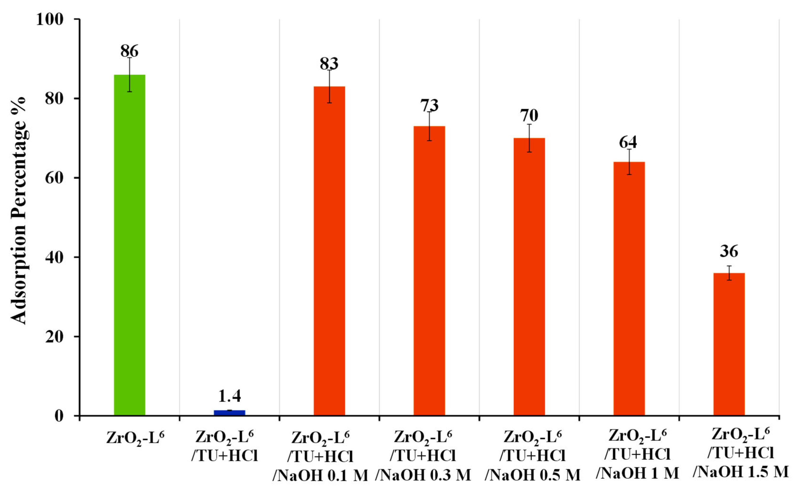 Molecules 28 02219 g008